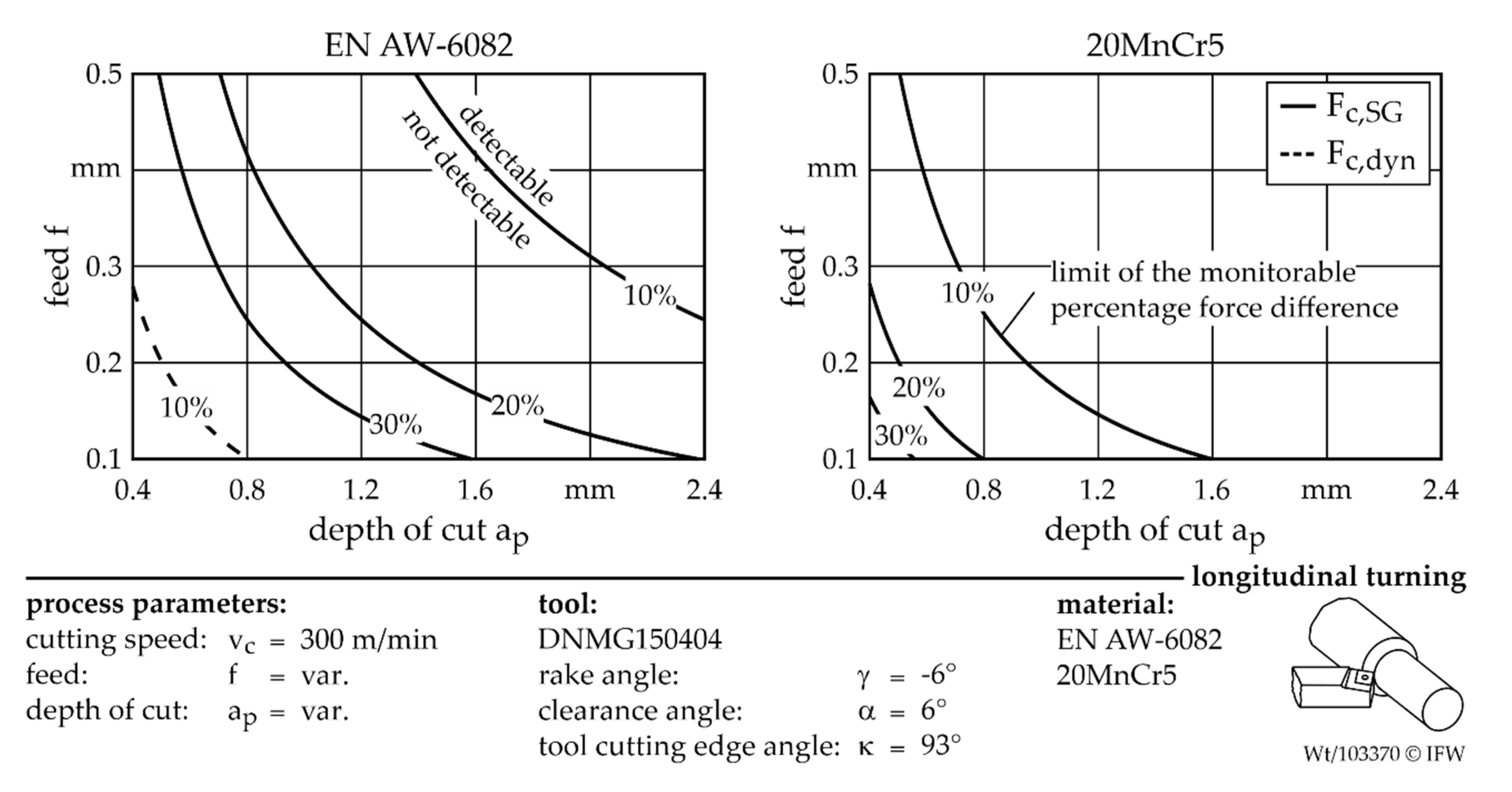 Metals 10 00930 g006 Metals 10 00930 g006