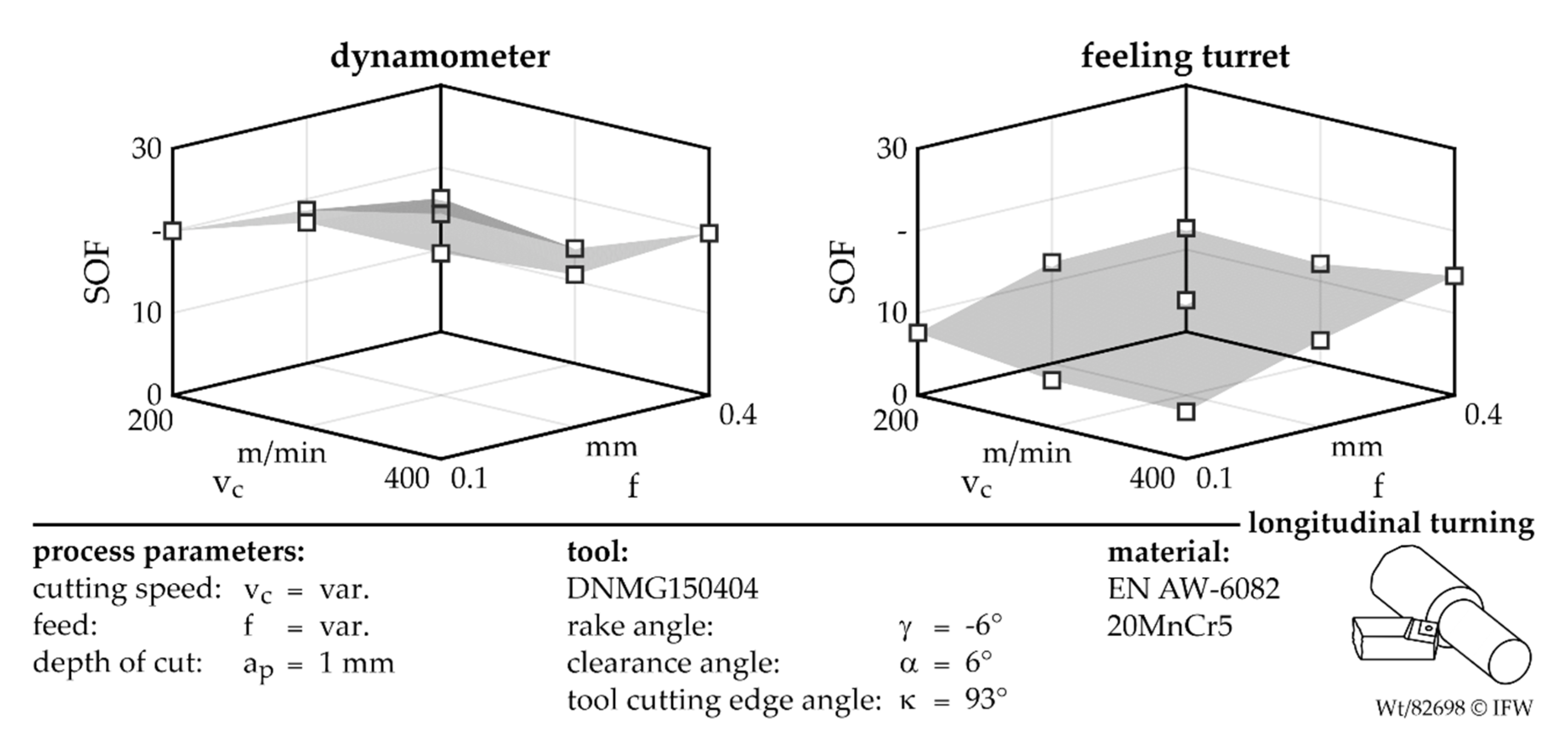 Metals 10 00930 g007 Metals 10 00930 g007