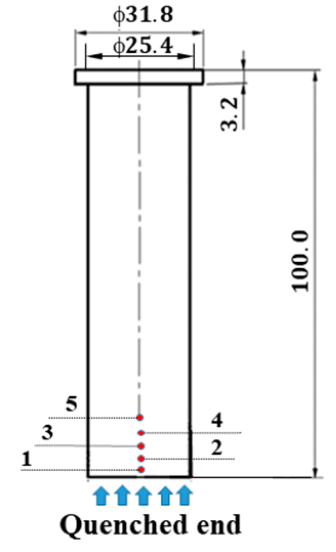 Metals 10 00931 g004