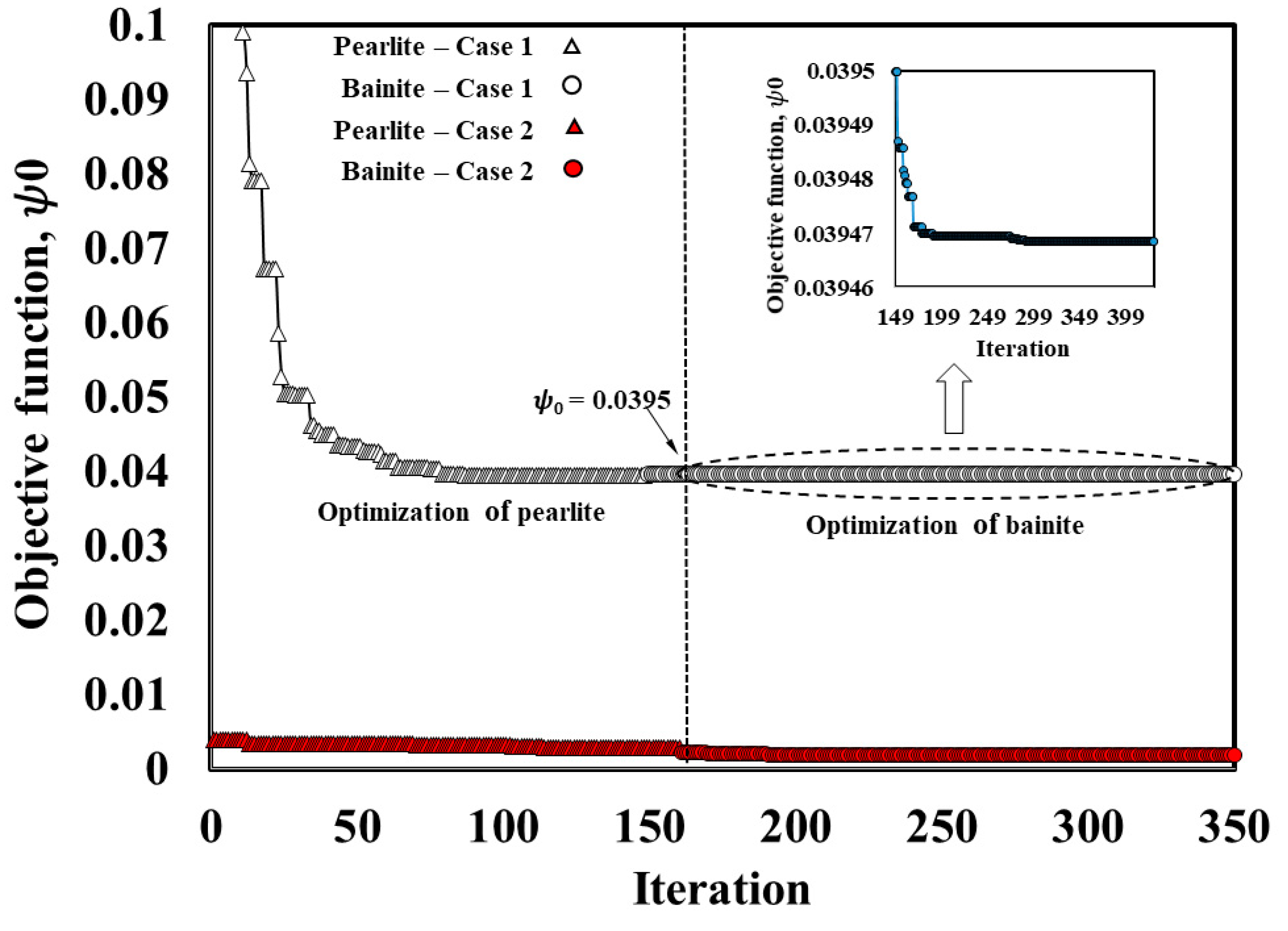 Metals 10 00931 g007