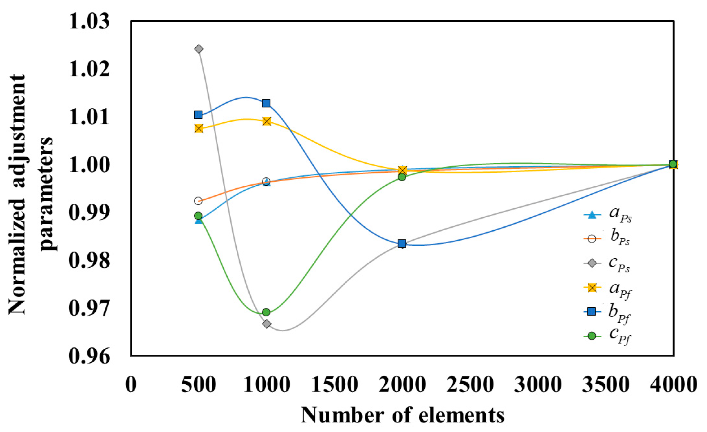 Metals 10 00931 g008