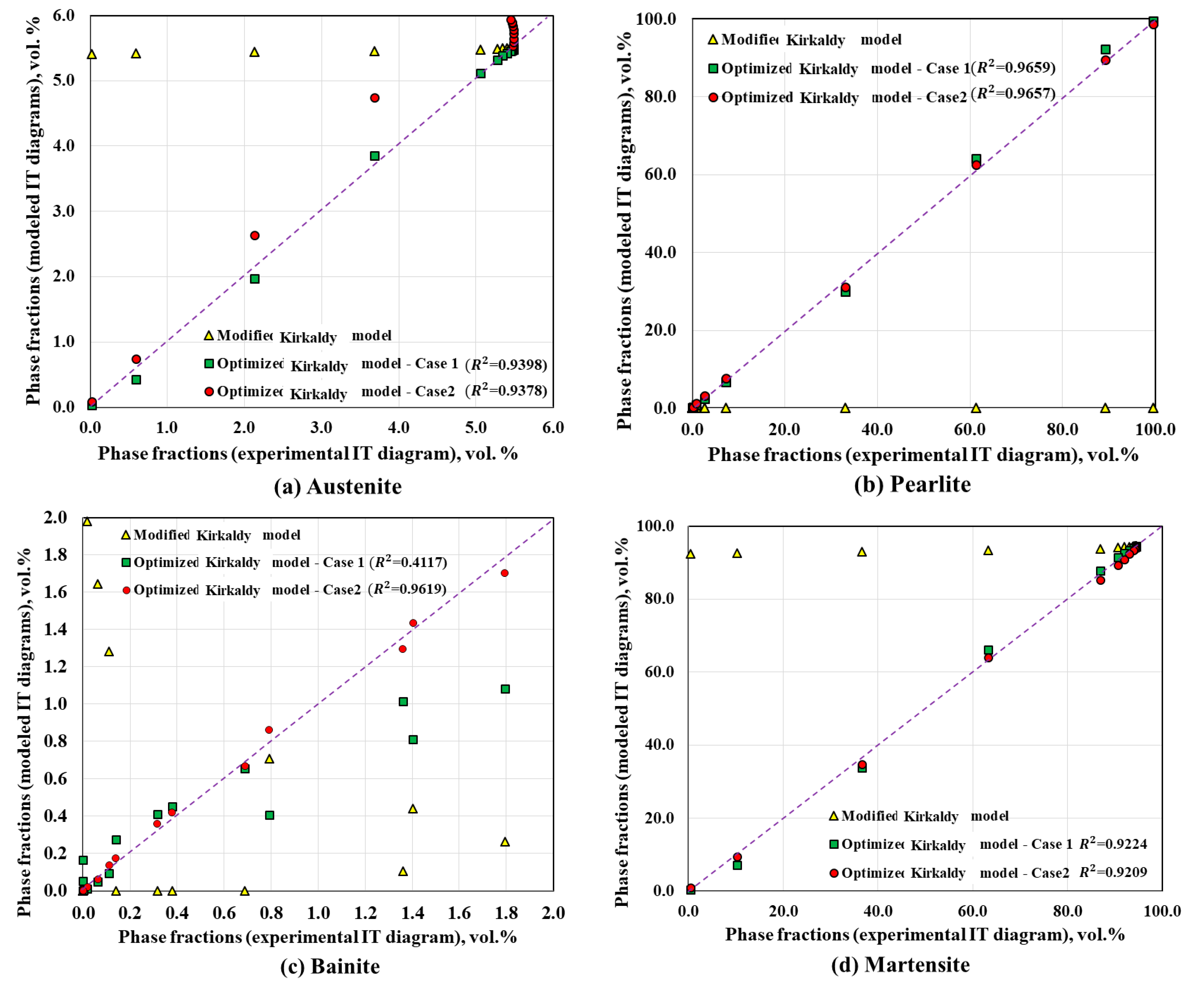 Metals 10 00931 g011