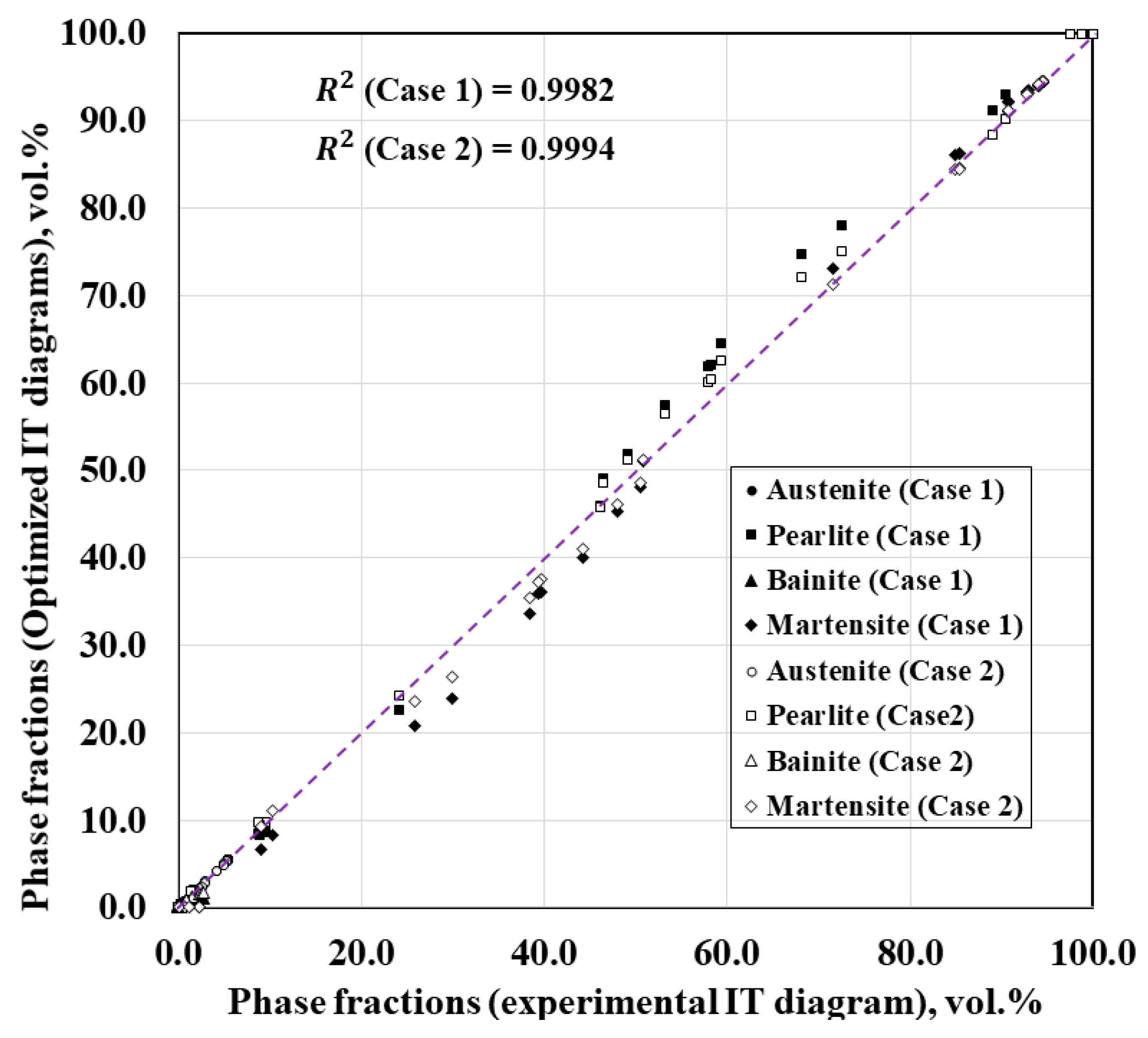 Metals 10 00931 g012