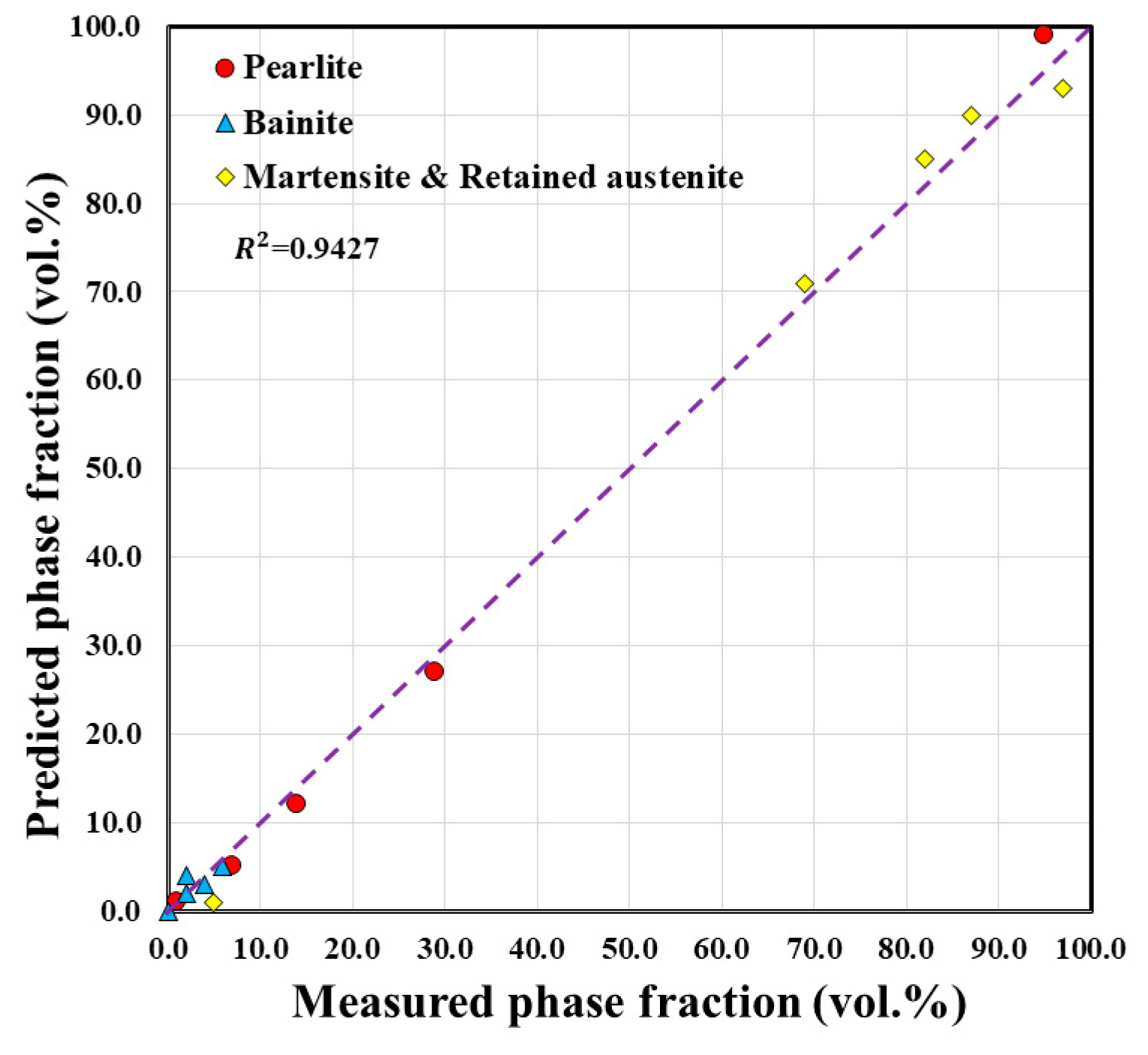 Metals 10 00931 g017