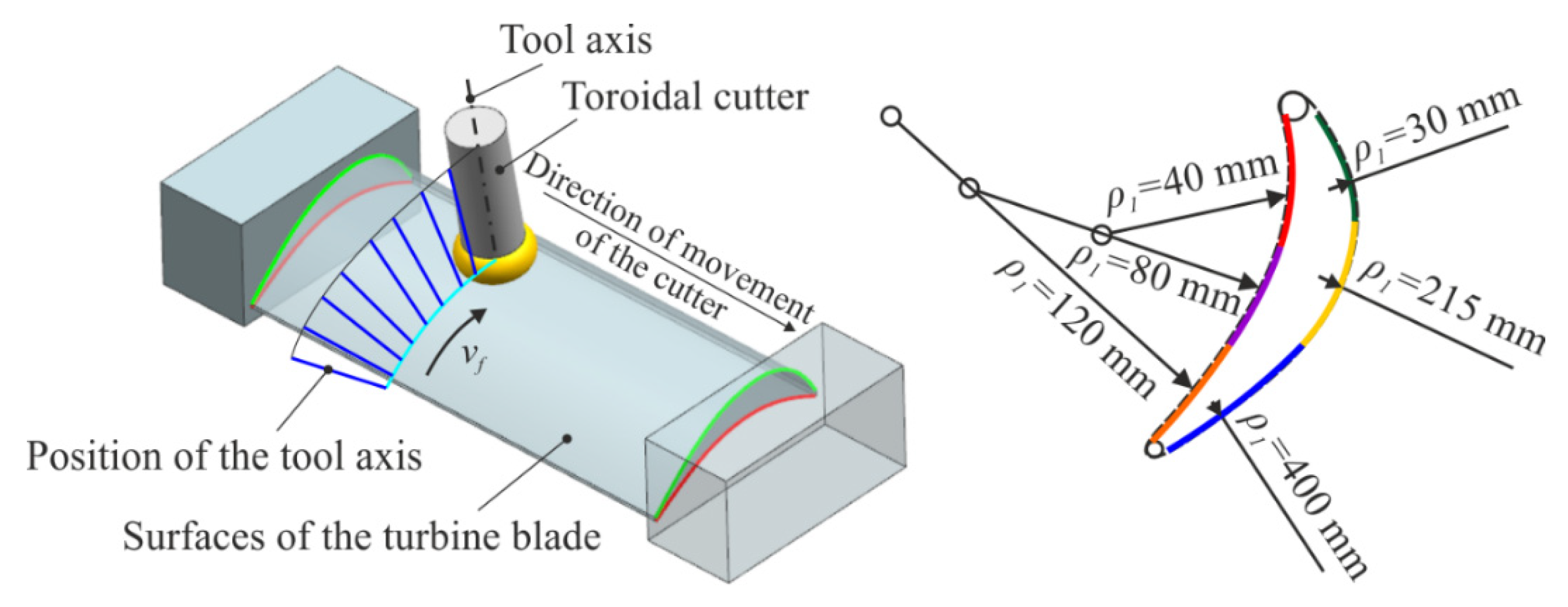 Metals 10 00932 g004