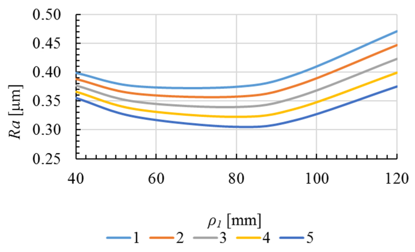 Metals 10 00932 g013