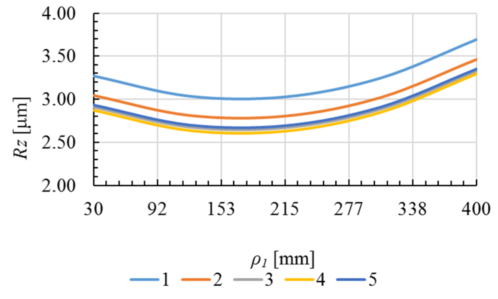 Metals 10 00932 g016