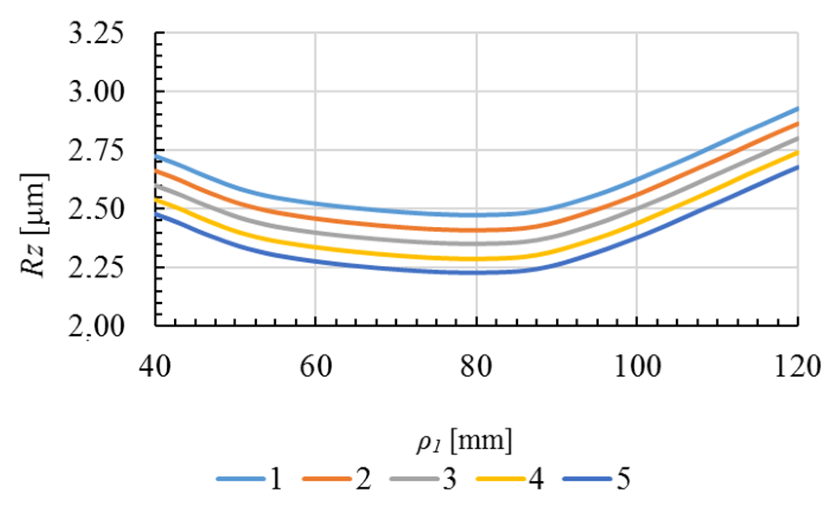 Metals 10 00932 g018