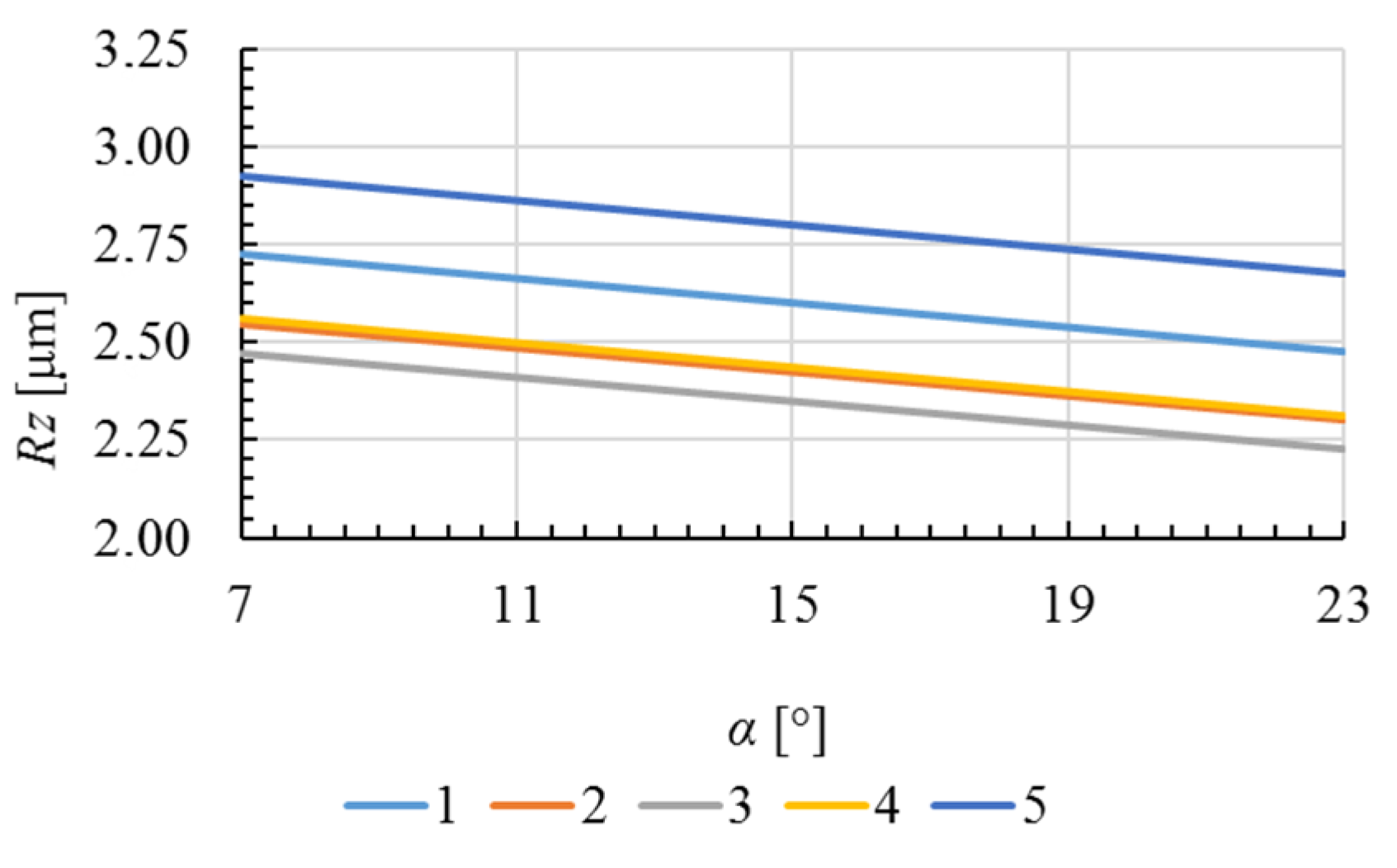 Metals 10 00932 g019