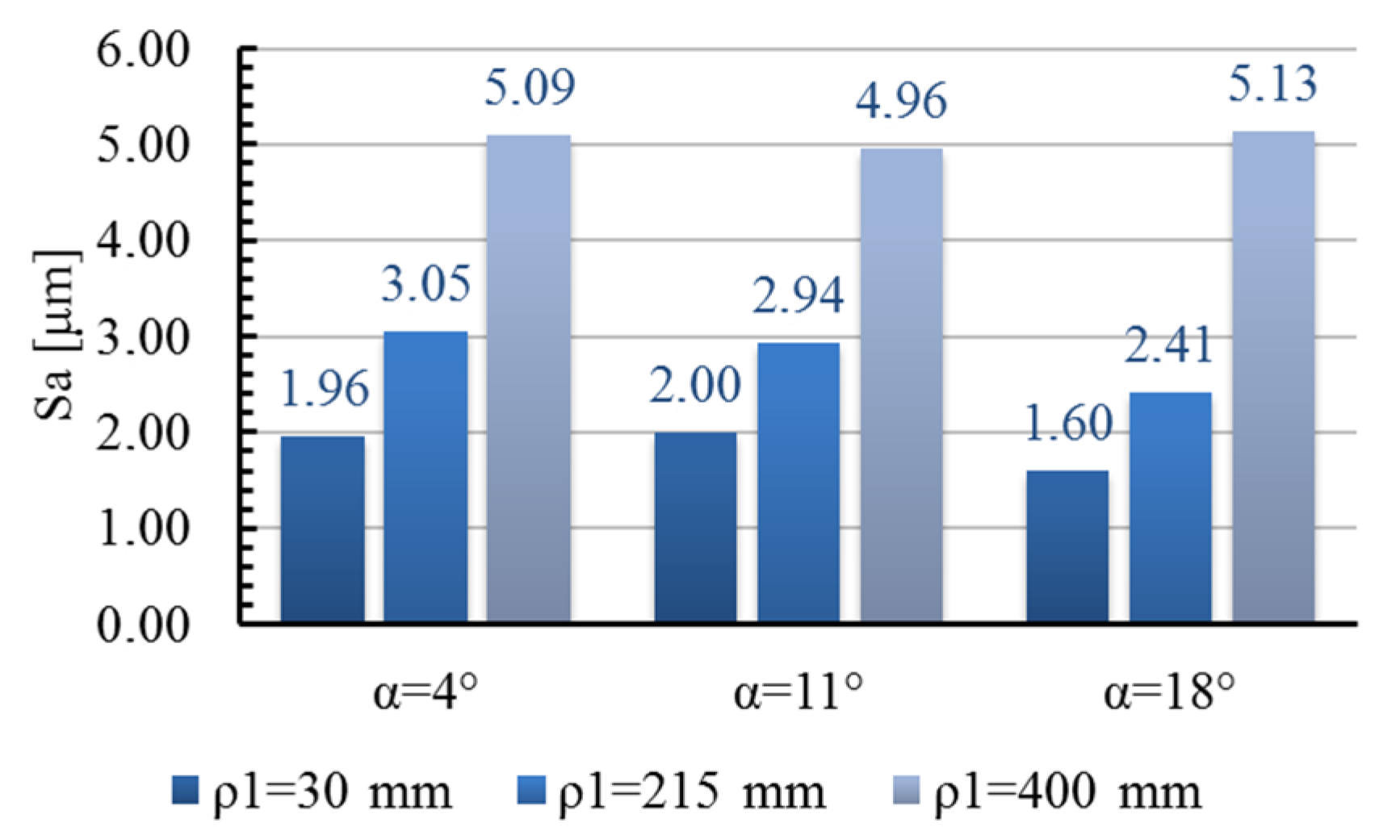 Metals 10 00932 g020