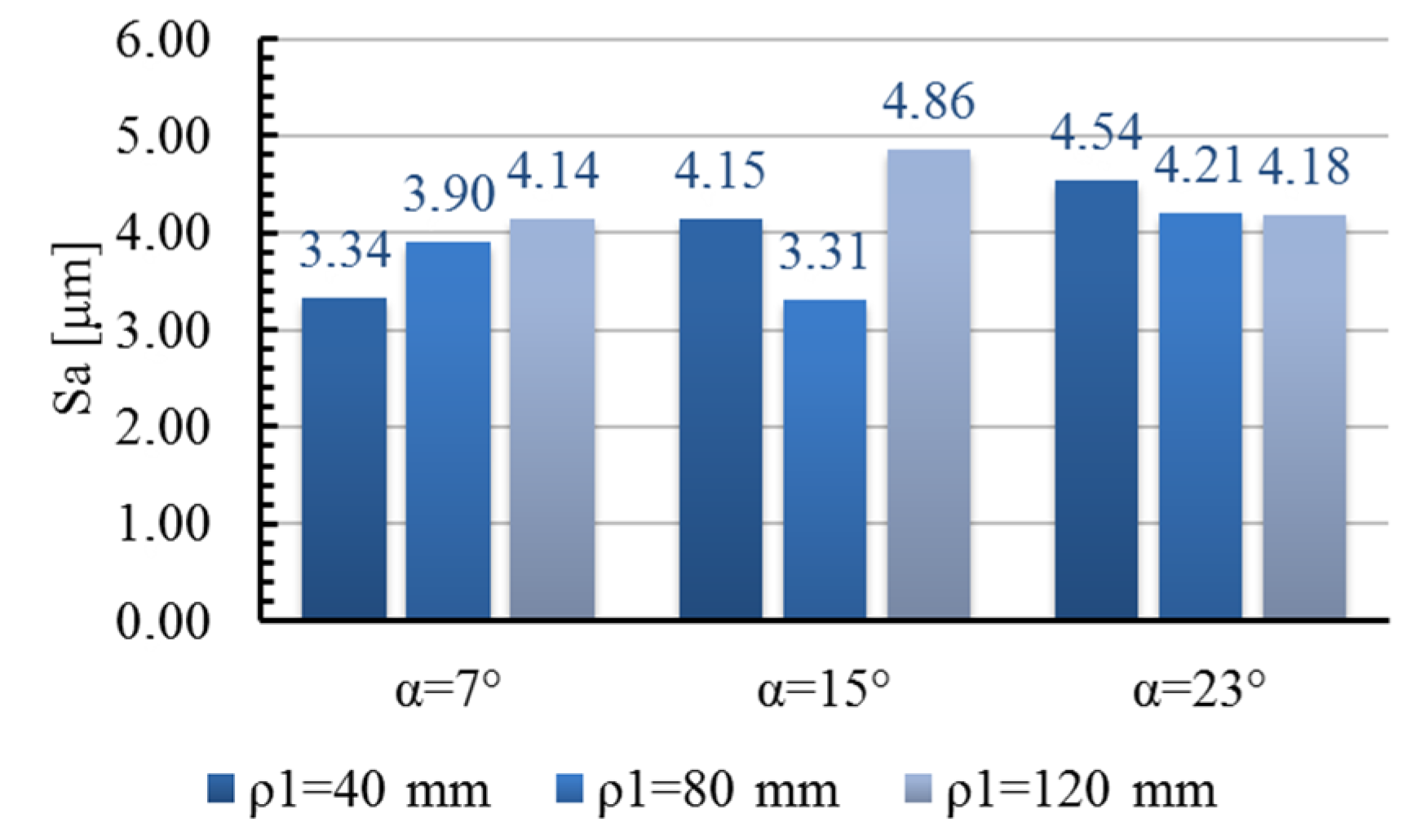 Metals 10 00932 g021