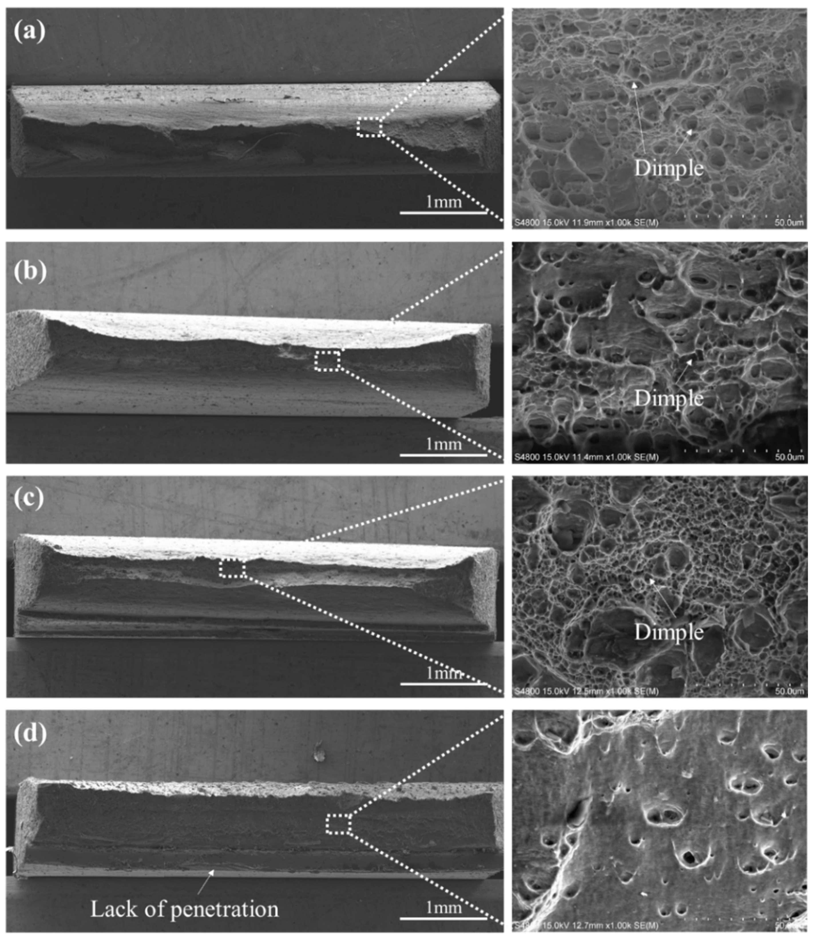 Metals 10 00933 g009