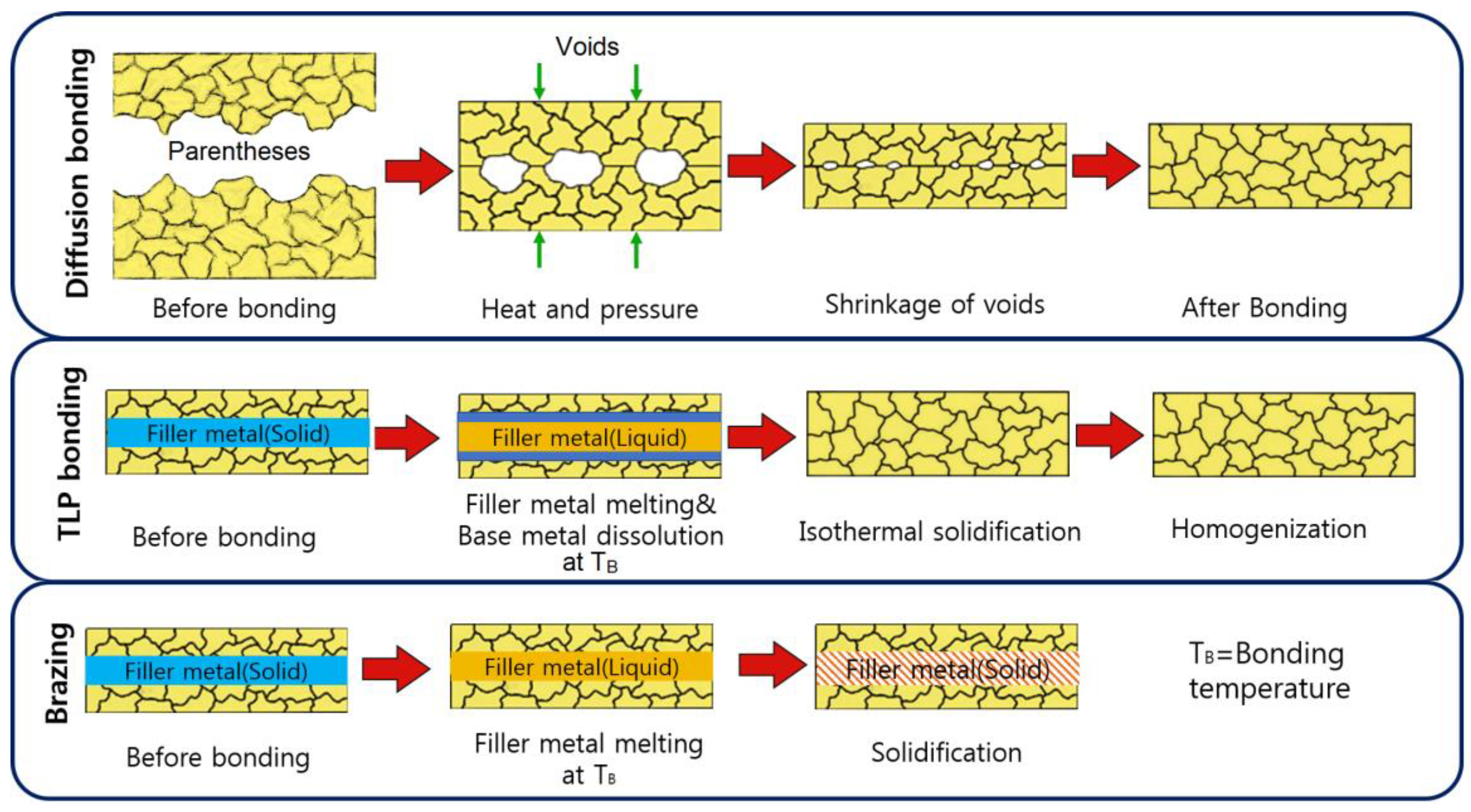 Metals 10 00934 g003 Metals 10 00934 g003