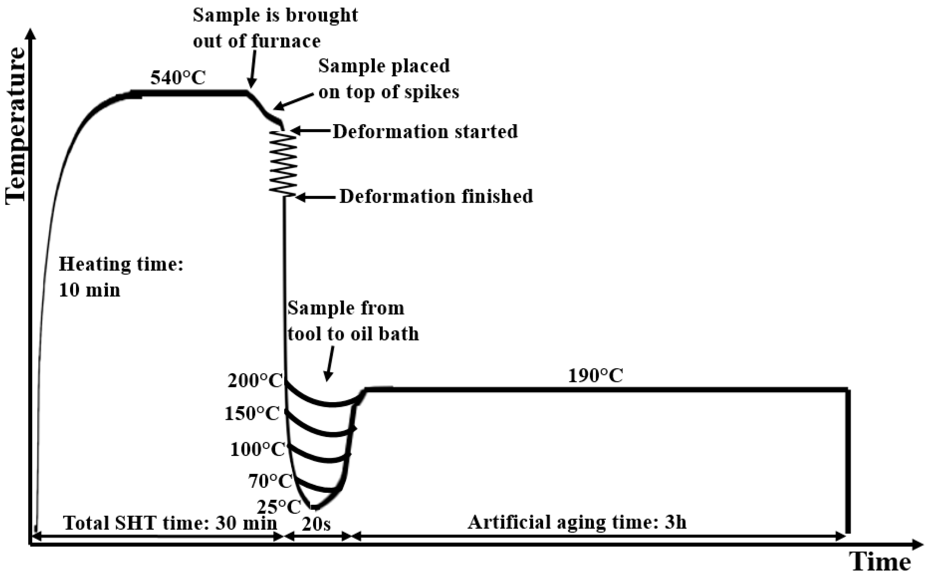 Metals 10 00935 g002