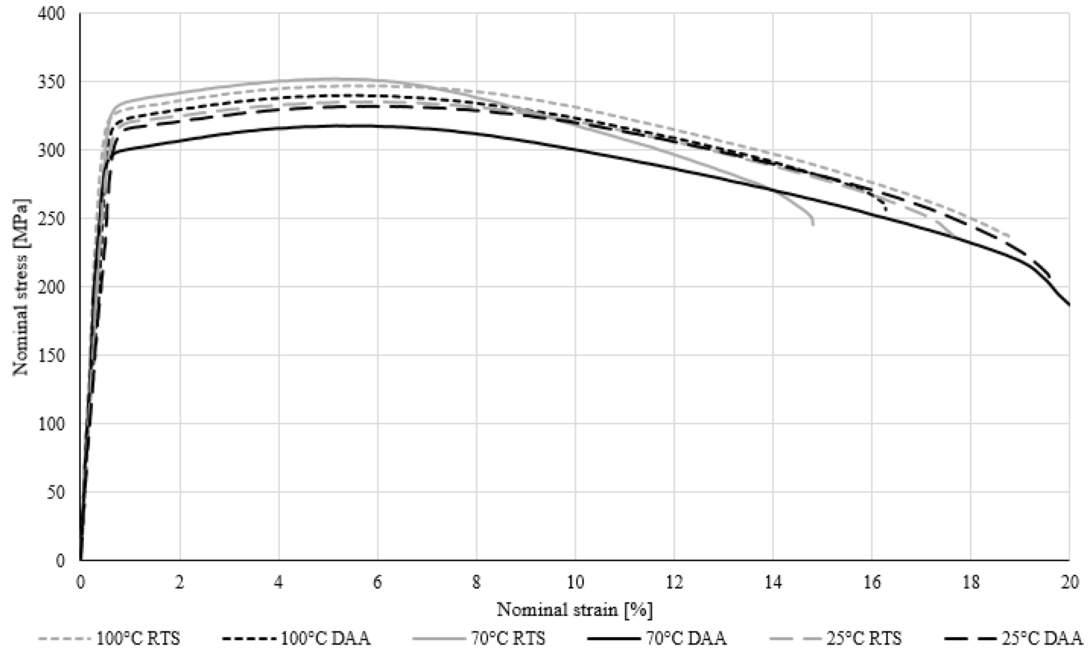 Metals 10 00935 g006