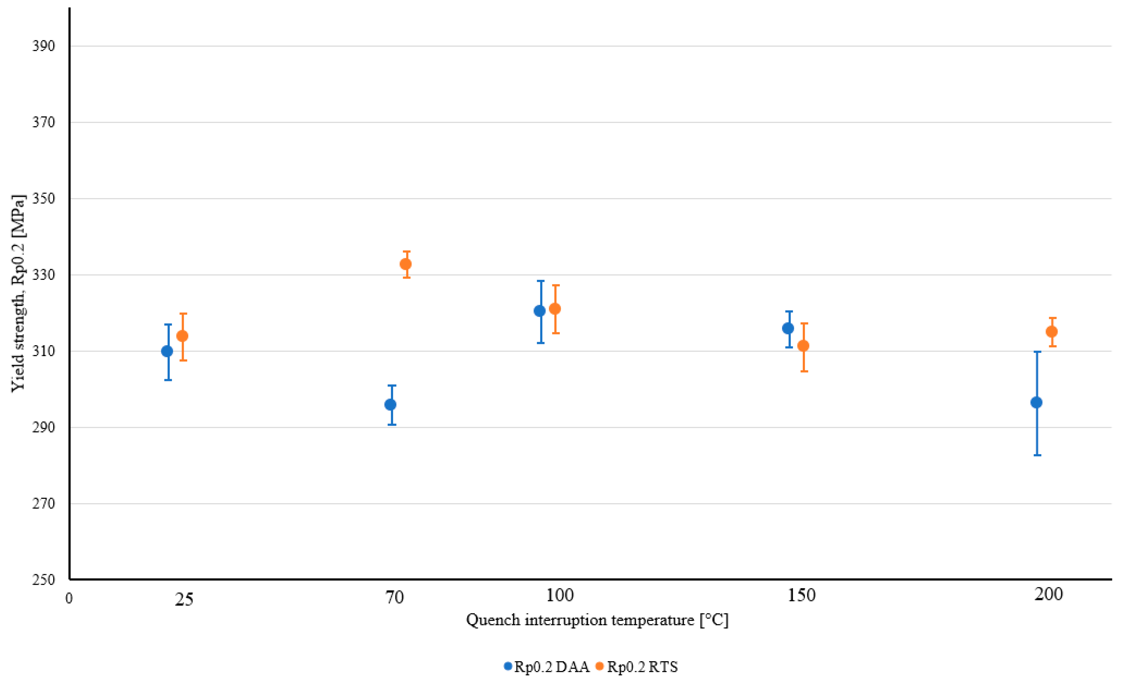 Metals 10 00935 g007