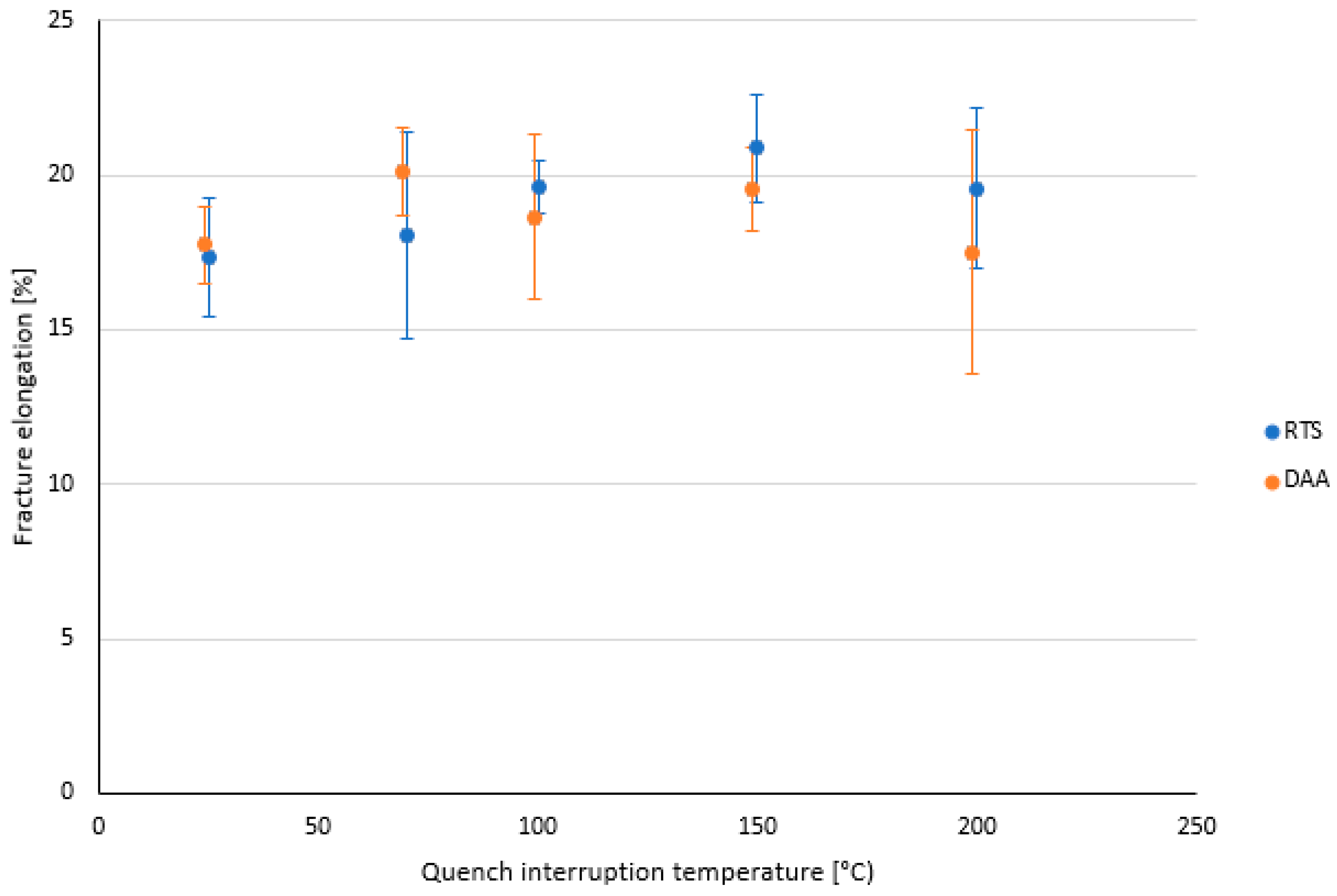 Metals 10 00935 g008
