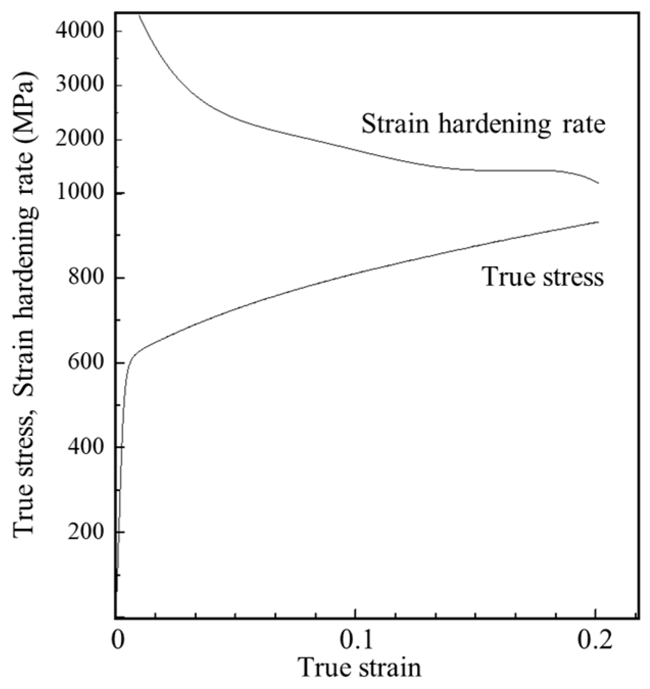 Metals 10 00936 g001