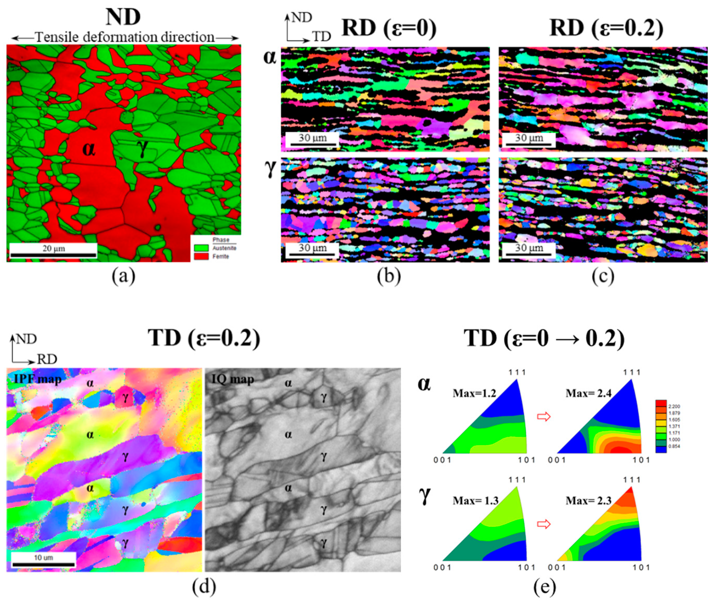 Metals 10 00936 g002