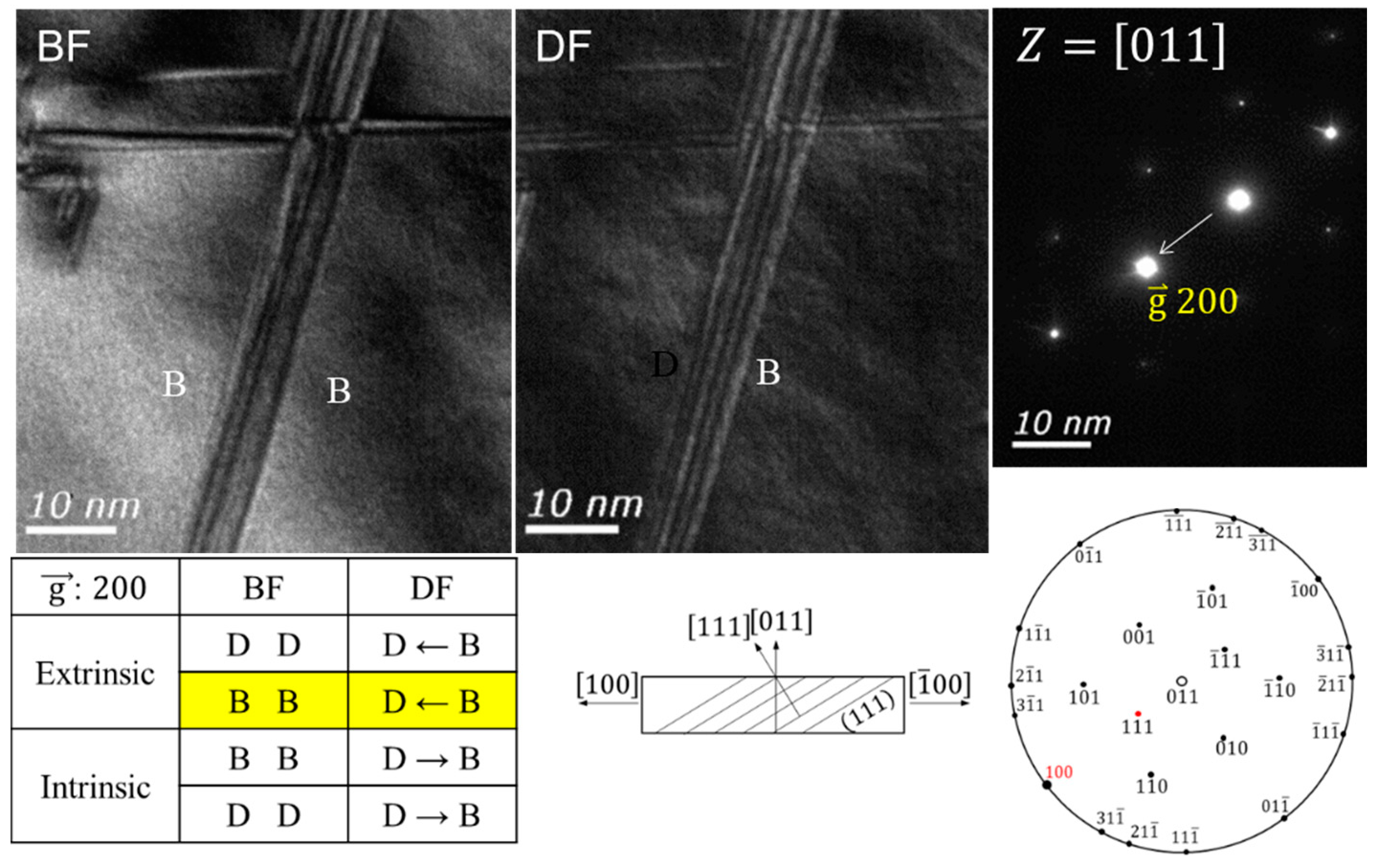 Metals 10 00936 g008