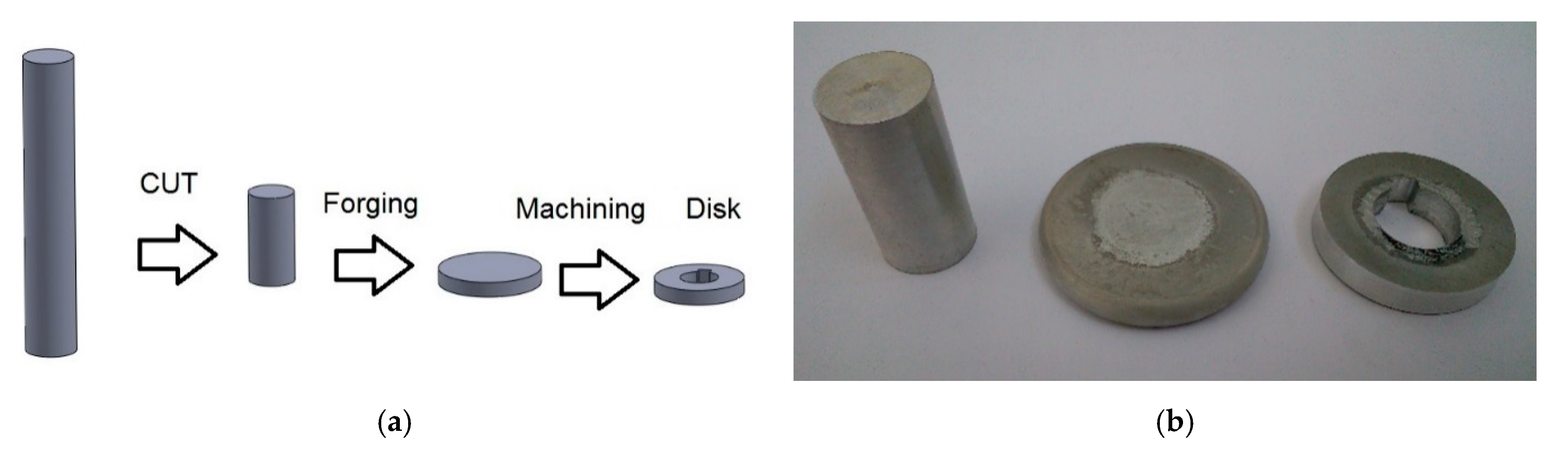 Metals 10 00938 g003