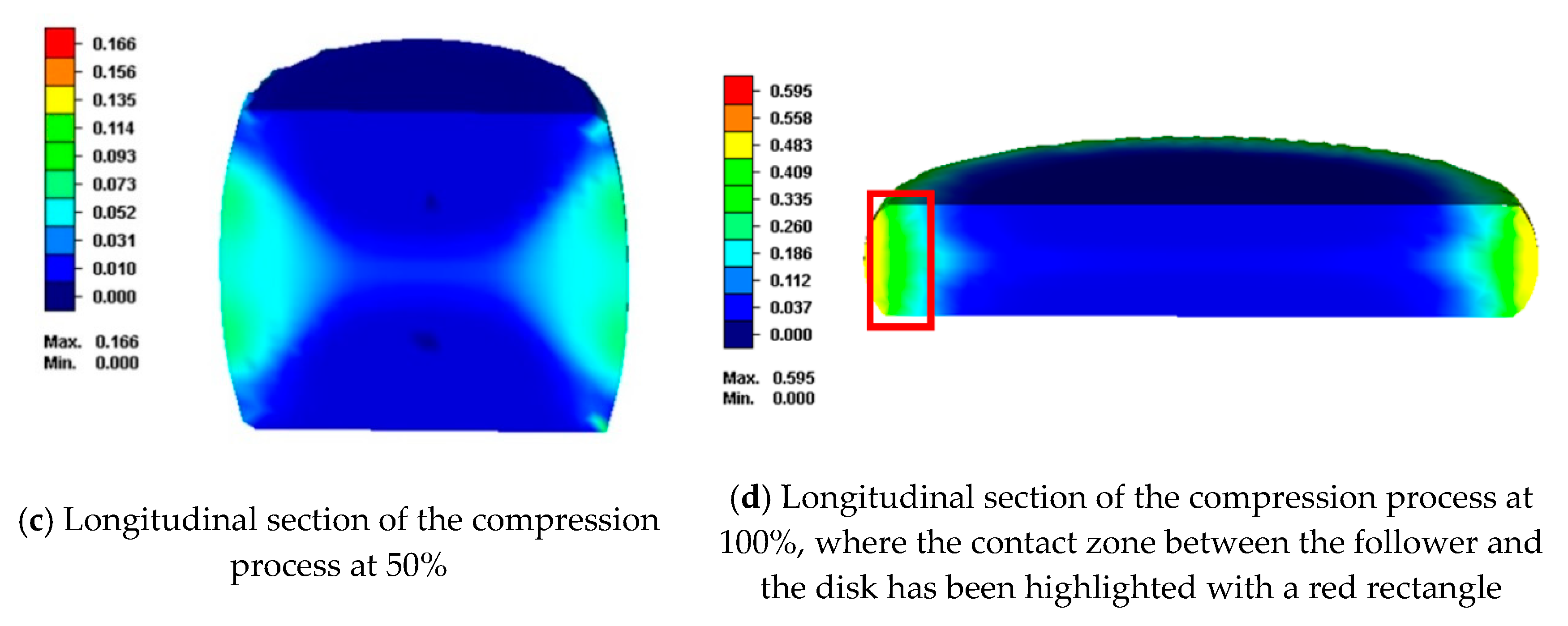 Metals 10 00938 g008b