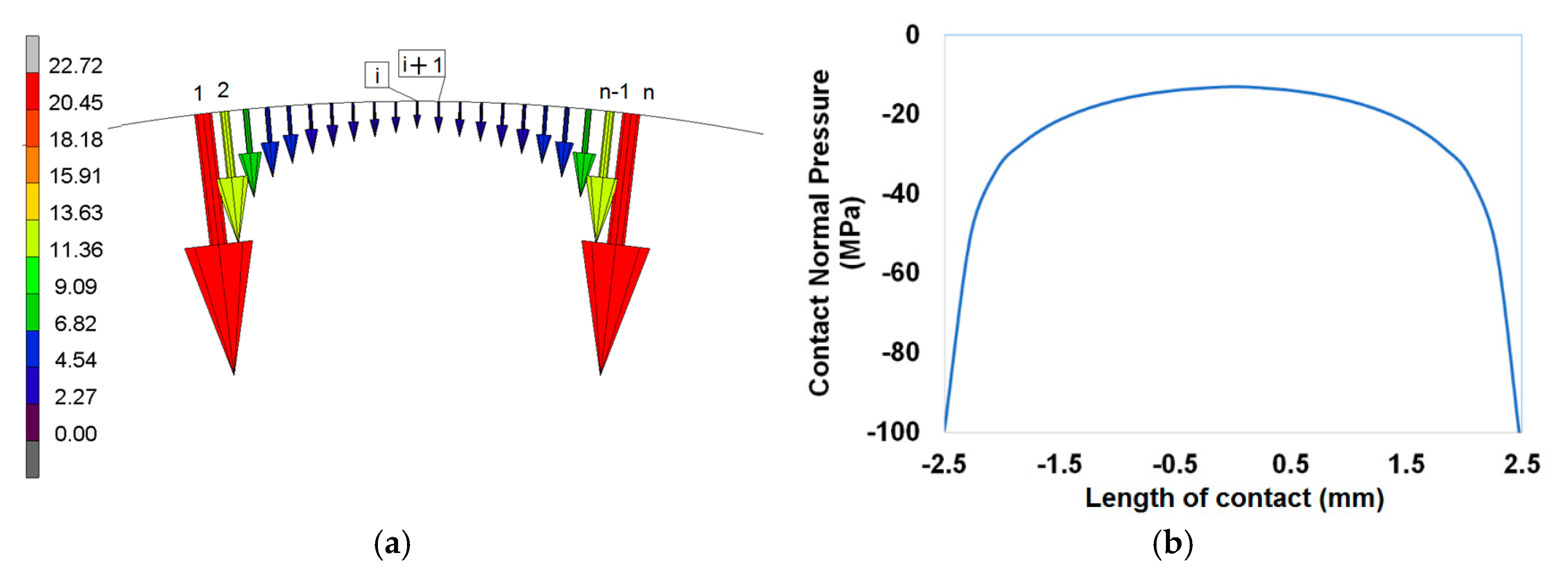 Metals 10 00938 g010