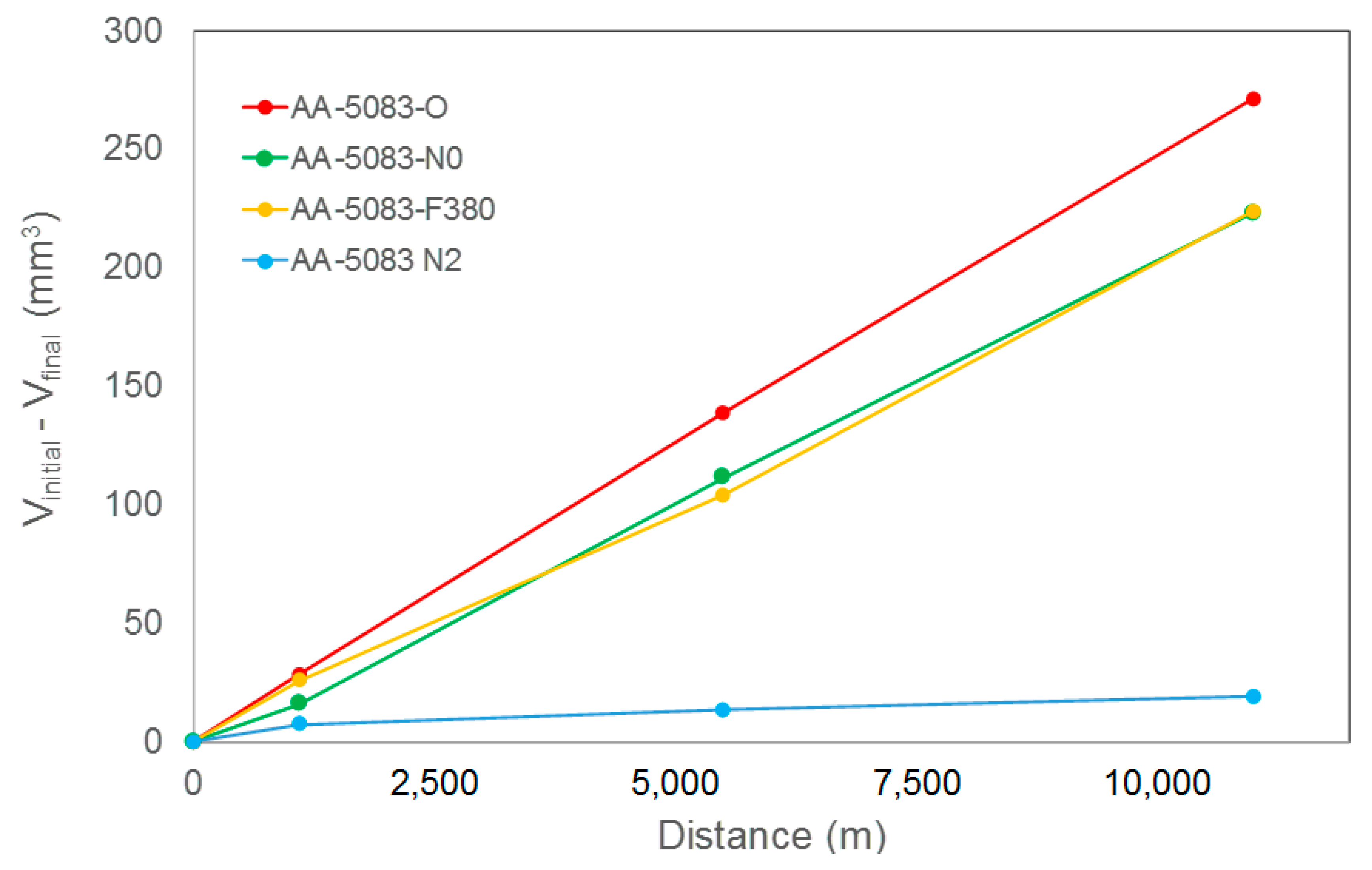 Metals 10 00938 g022