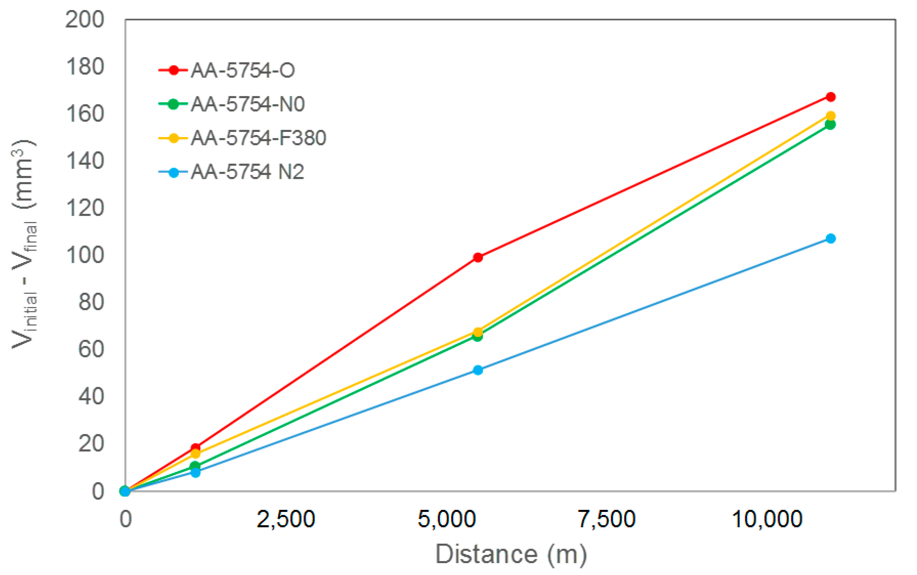 Metals 10 00938 g023