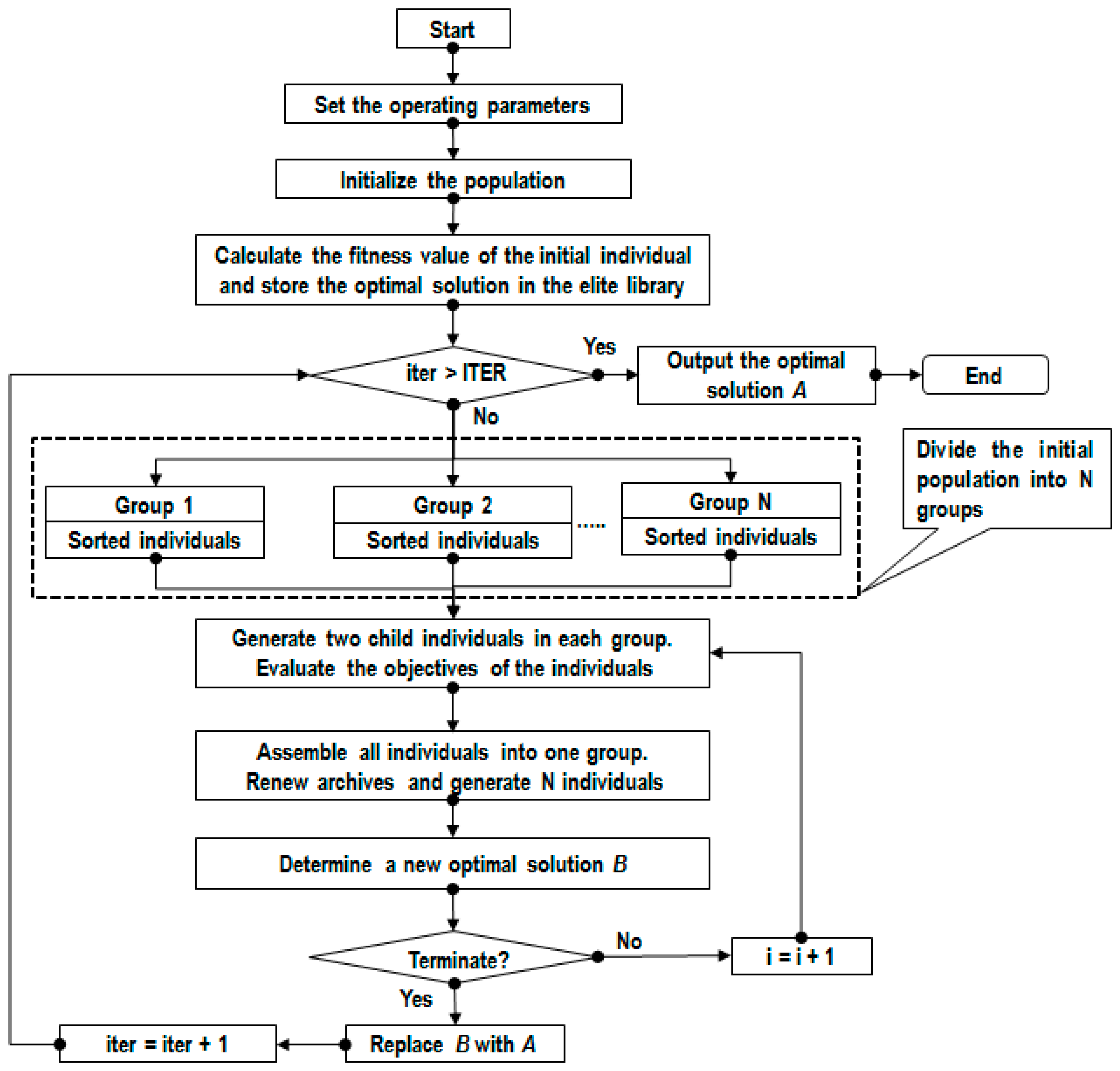 Metals 10 00939 g003