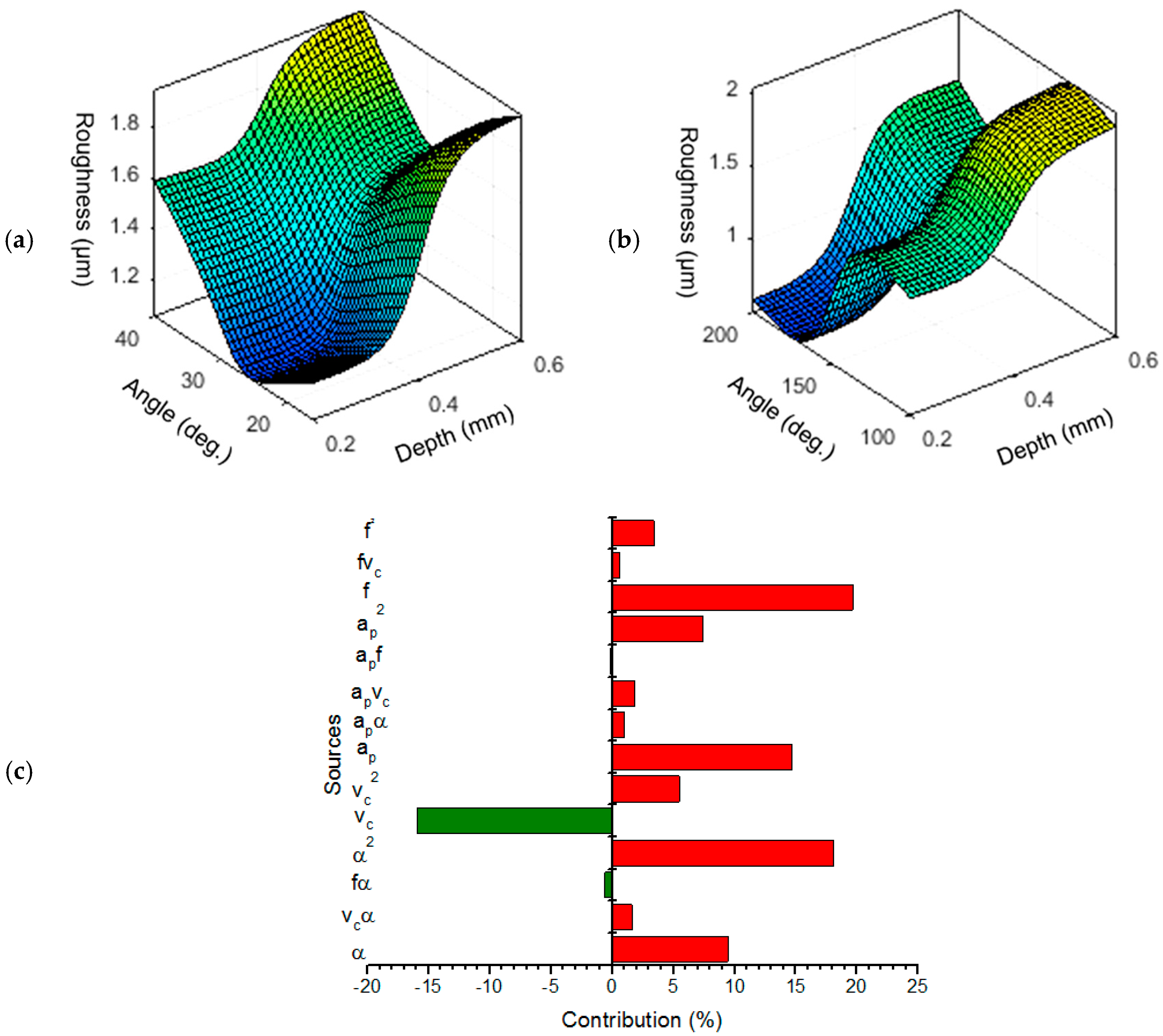 Metals 10 00939 g009
