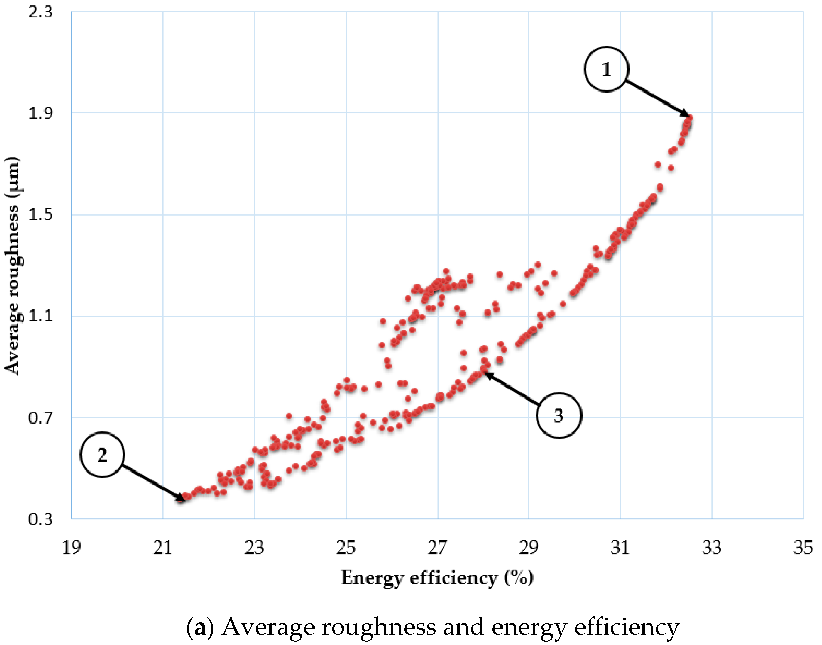 Metals 10 00939 g013a