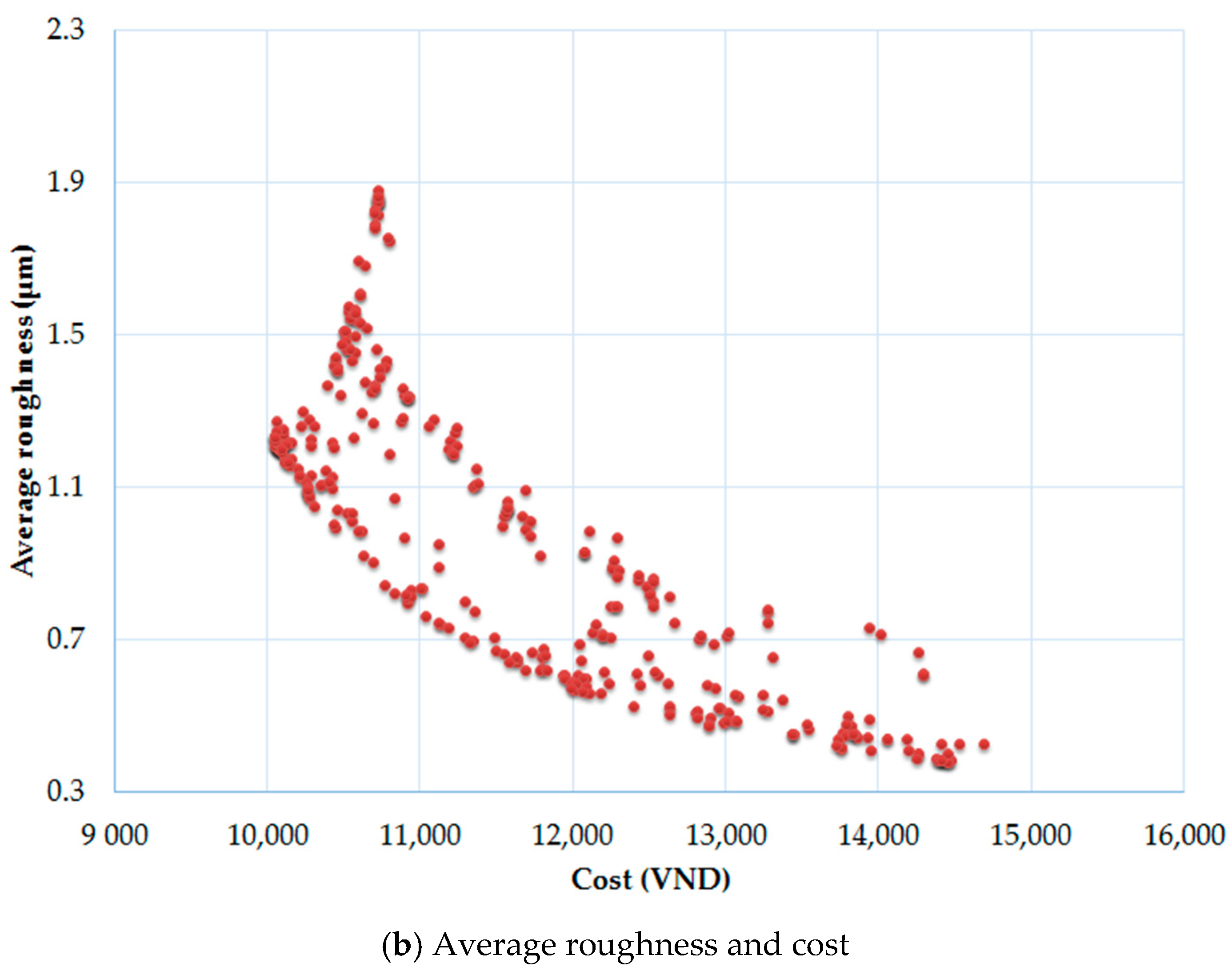 Metals 10 00939 g013b