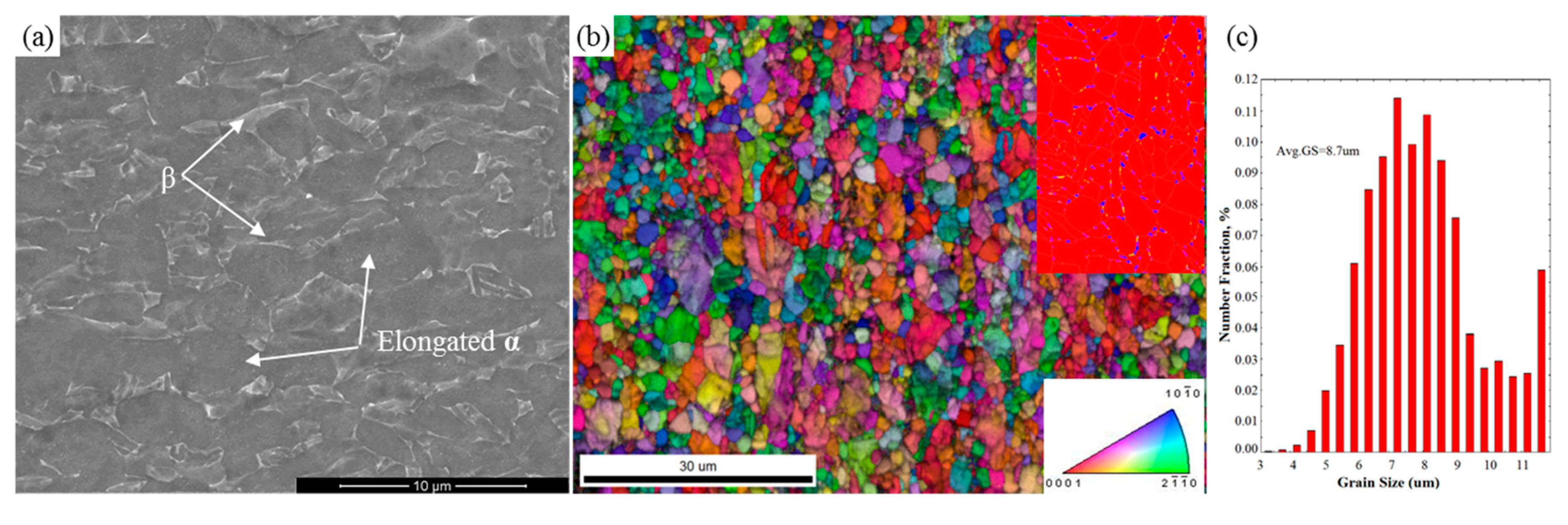 Metals 10 00940 g002 Metals 10 00940 g002