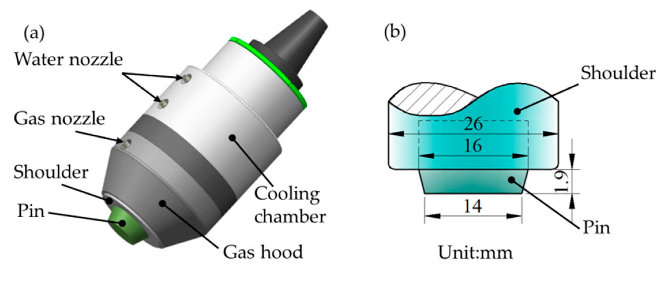 Metals 10 00940 g003 Metals 10 00940 g003