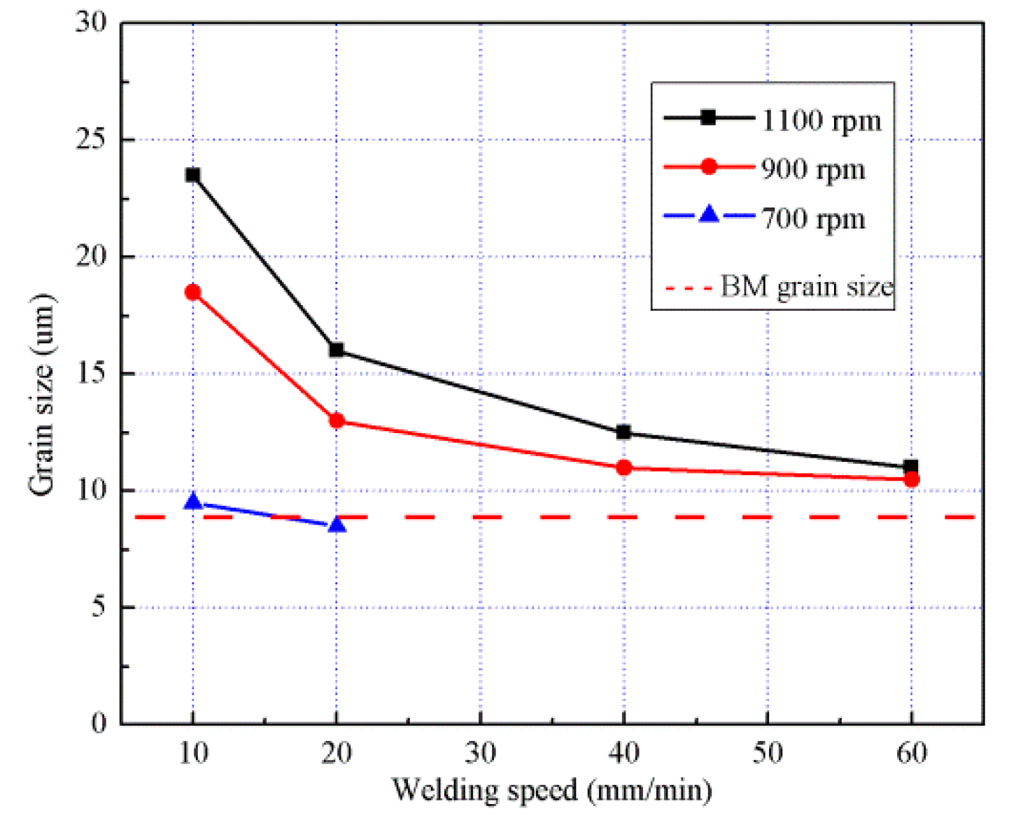 Metals 10 00940 g012 Metals 10 00940 g012