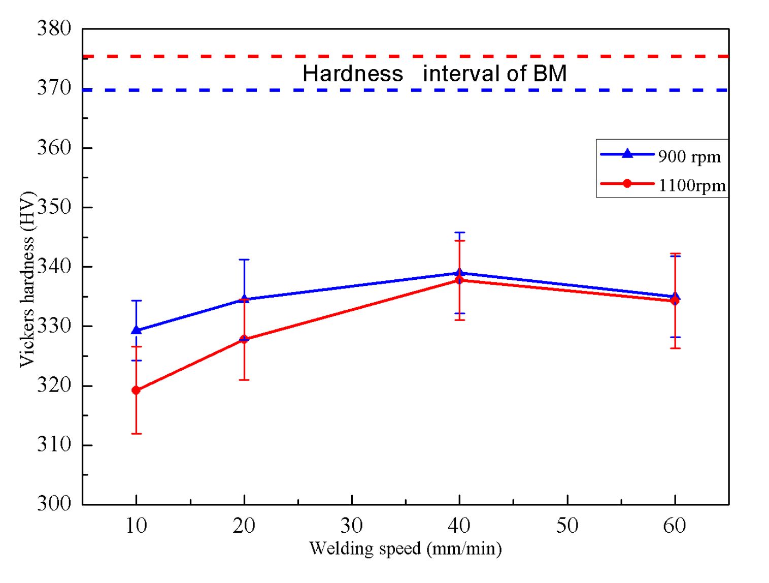 Metals 10 00940 g013 Metals 10 00940 g013