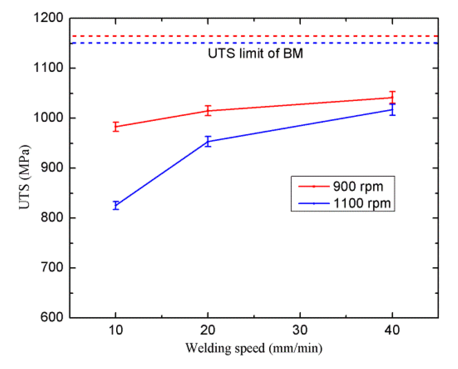 Metals 10 00940 g014 Metals 10 00940 g014