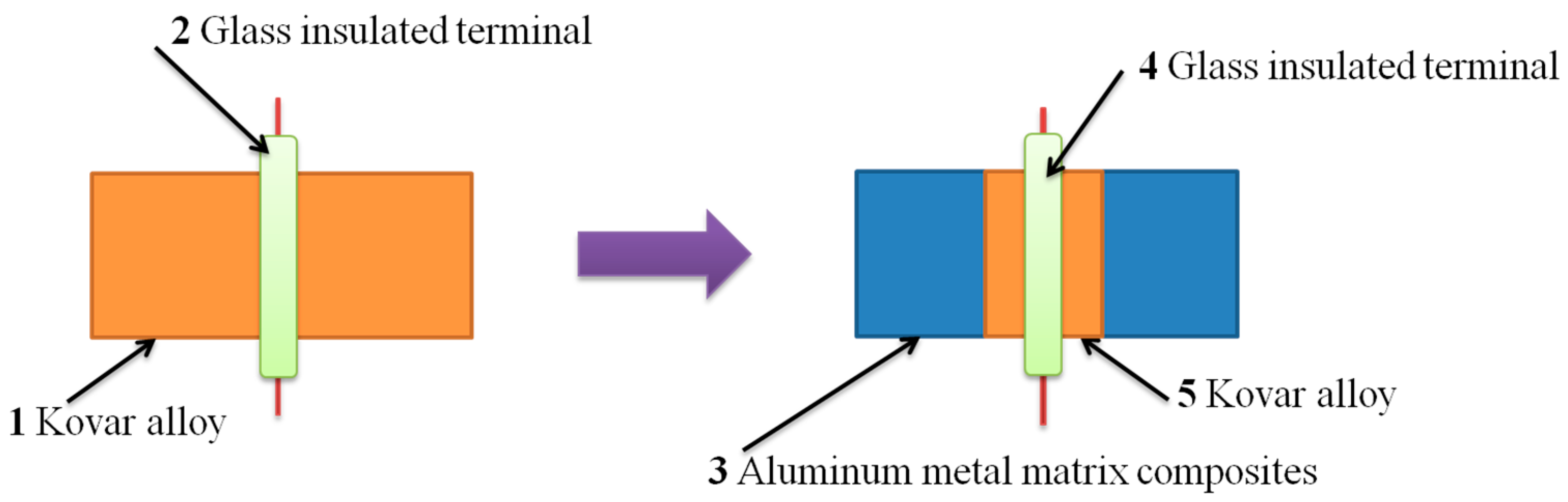 Metals 10 00941 g001