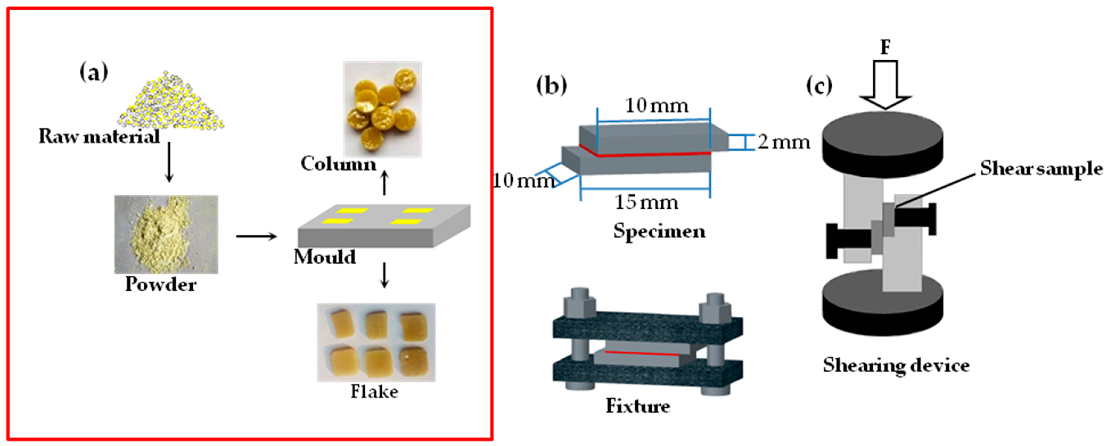 Metals 10 00941 g002