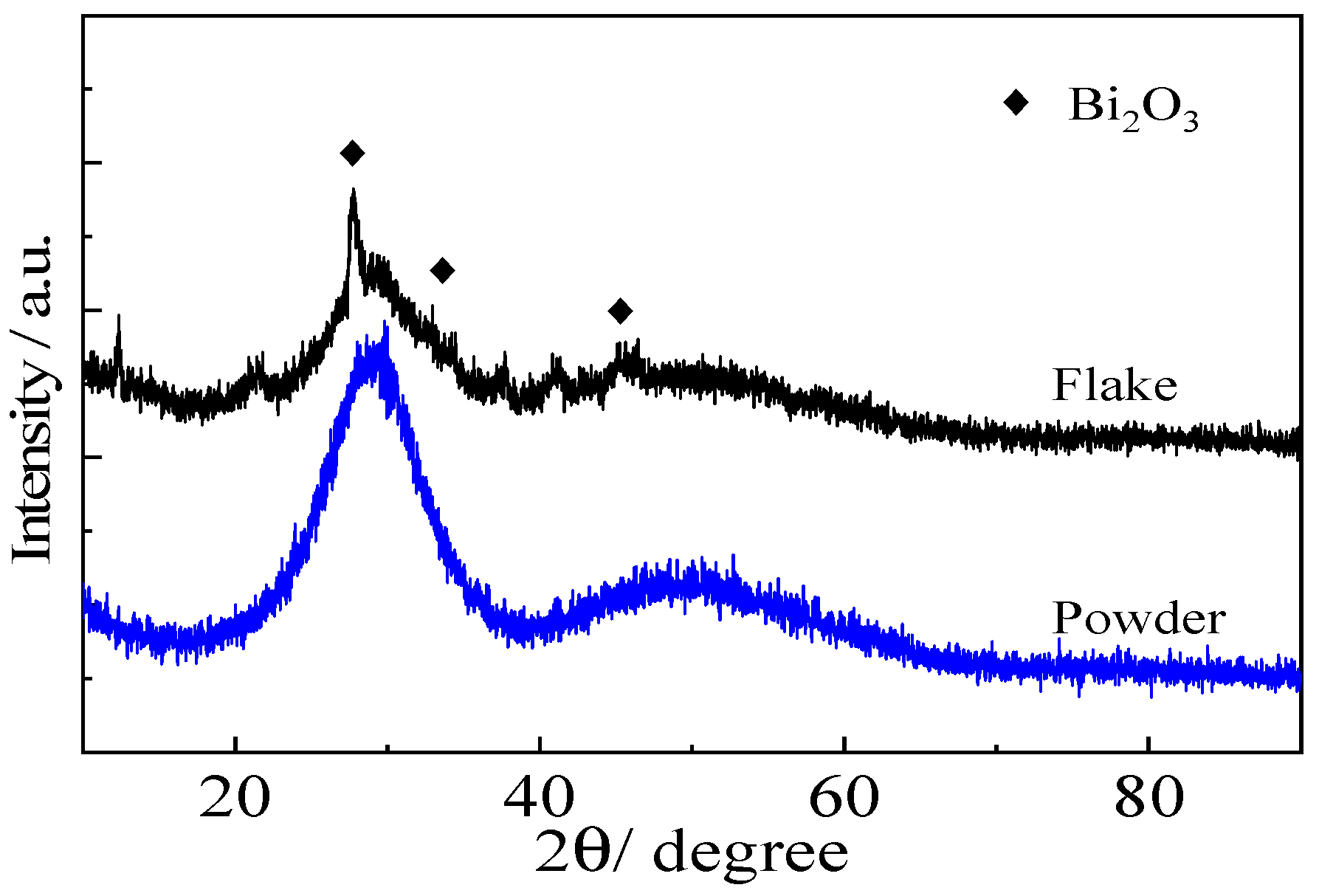 Metals 10 00941 g005