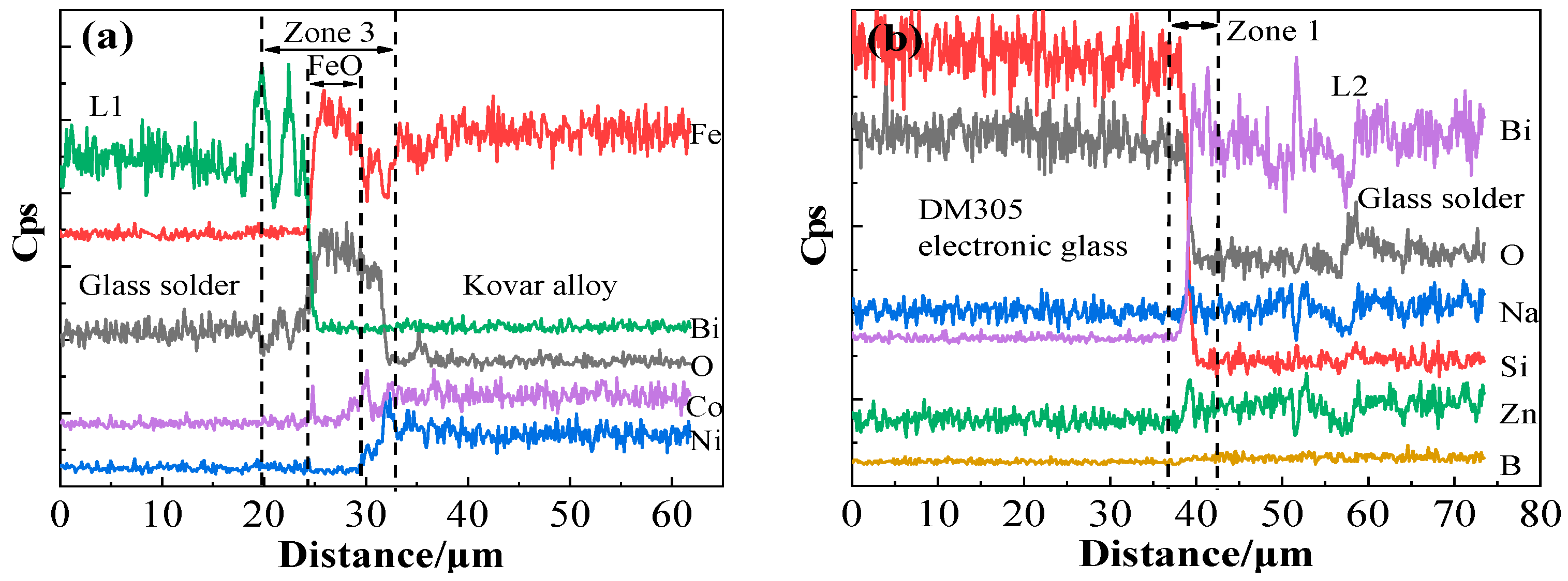 Metals 10 00941 g010