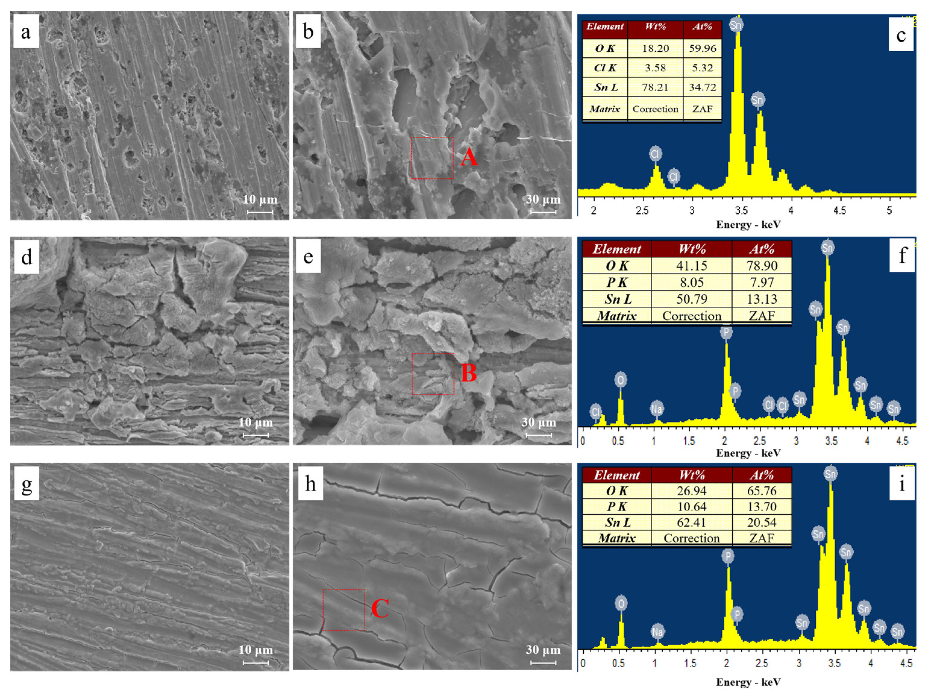 Metals 10 00942 g010
