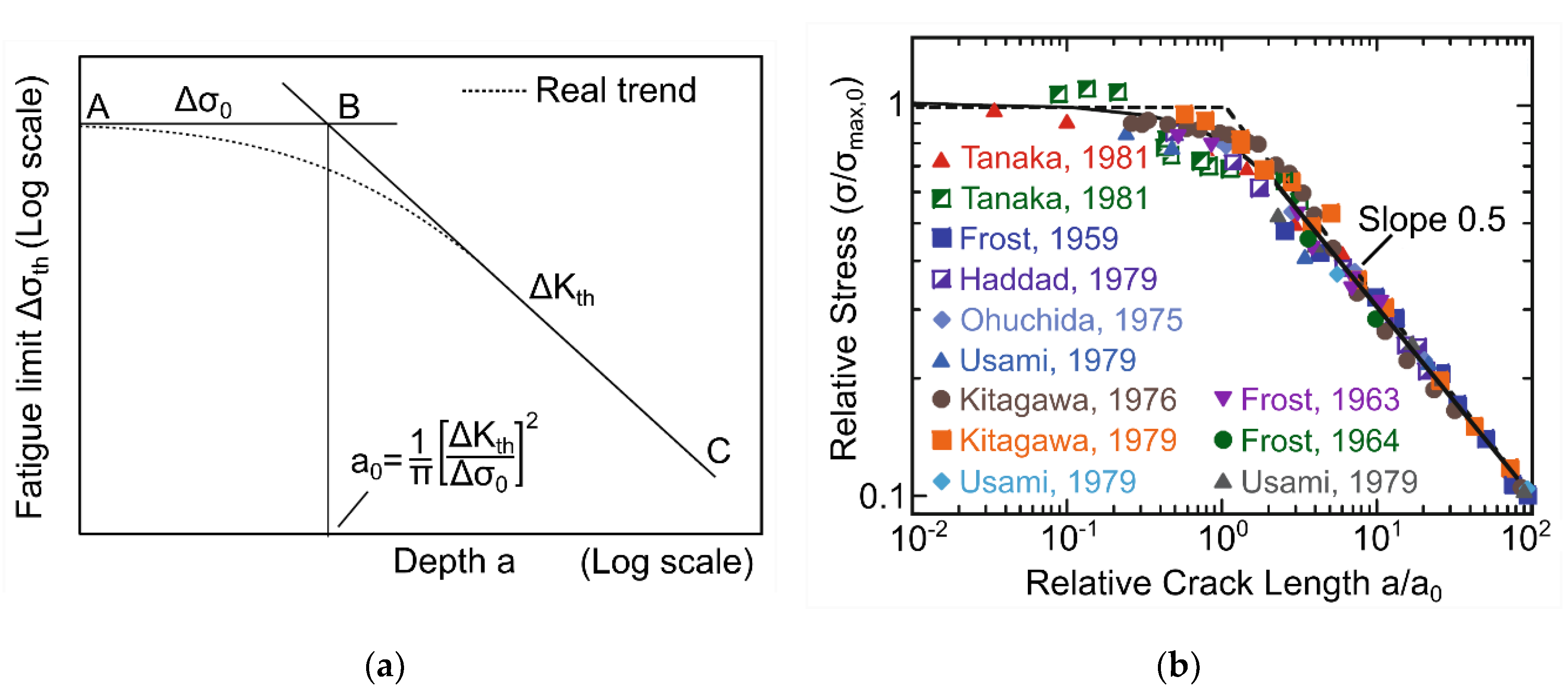Metals 10 00943 g002 Metals 10 00943 g002