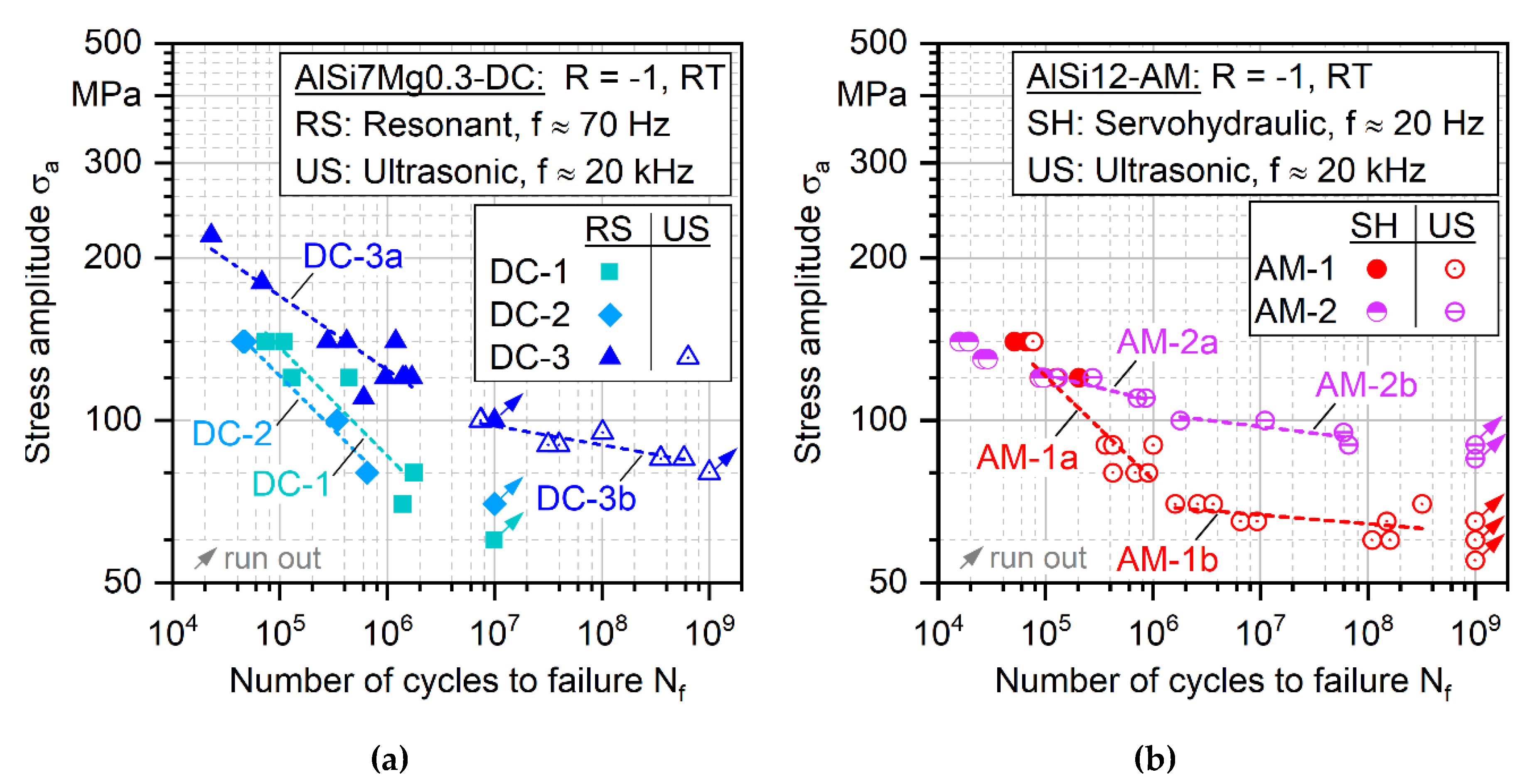 Metals 10 00943 g007 Metals 10 00943 g007