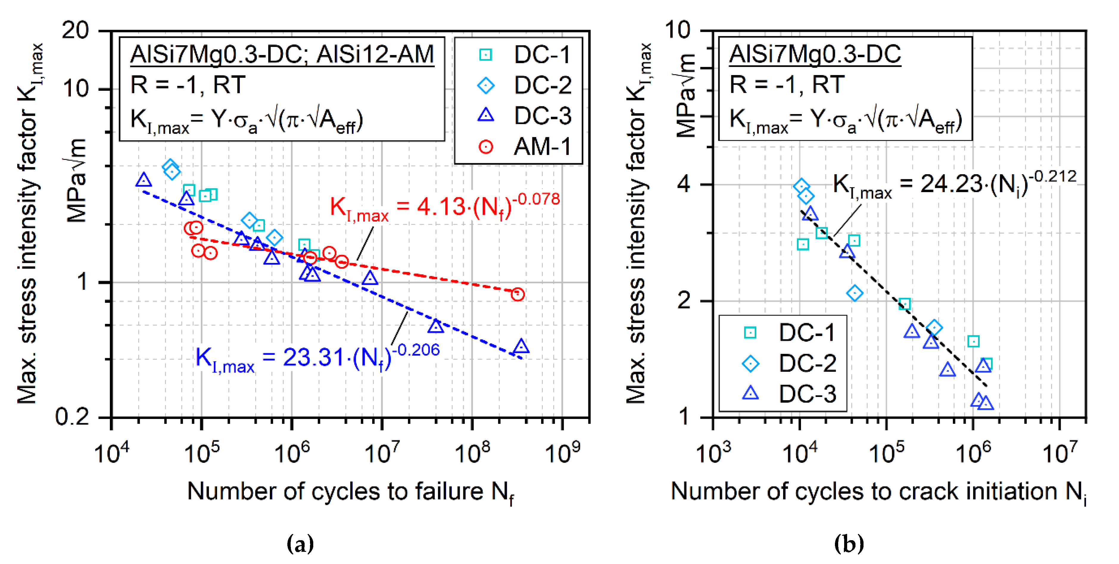 Metals 10 00943 g009 Metals 10 00943 g009