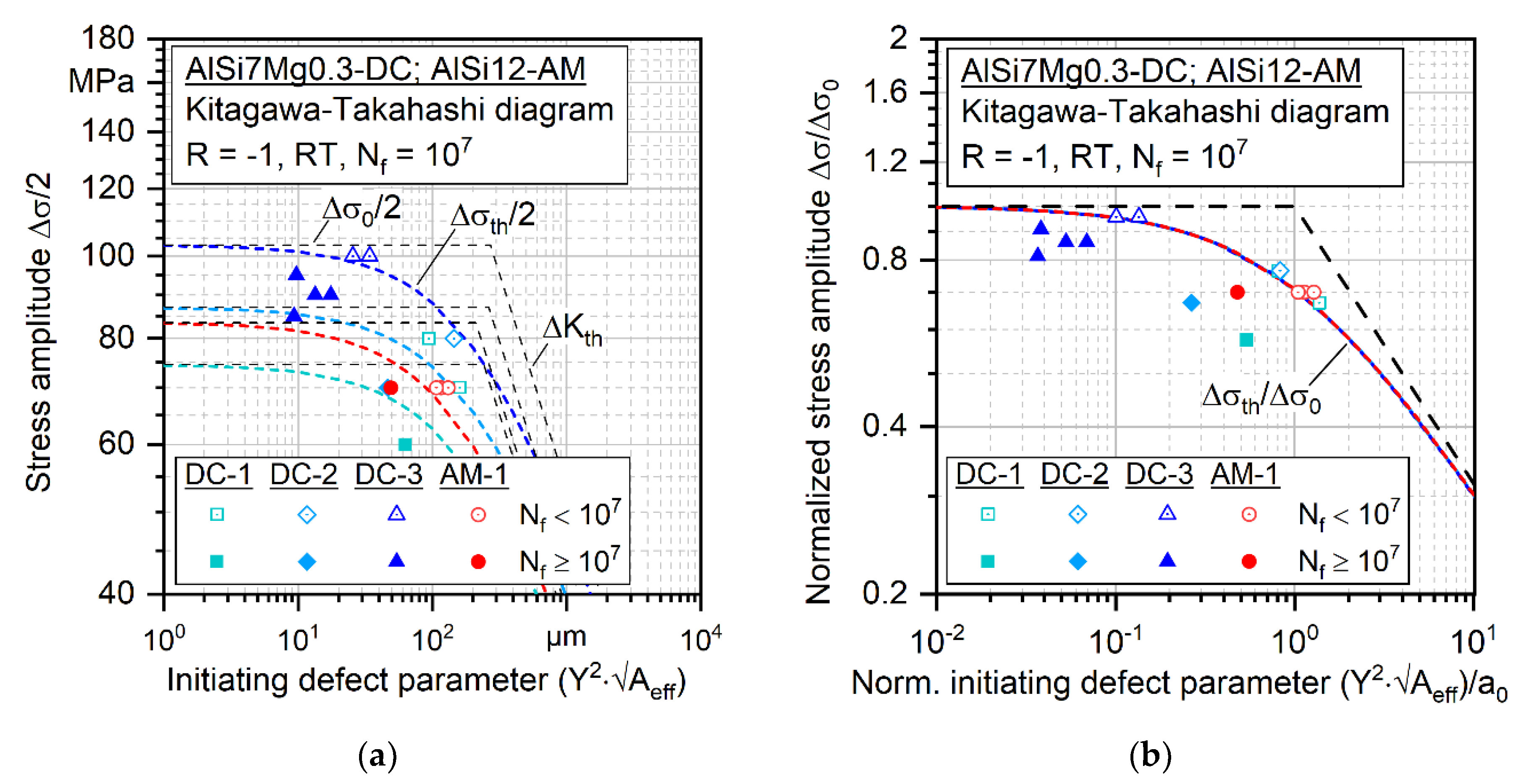 Metals 10 00943 g010 Metals 10 00943 g010