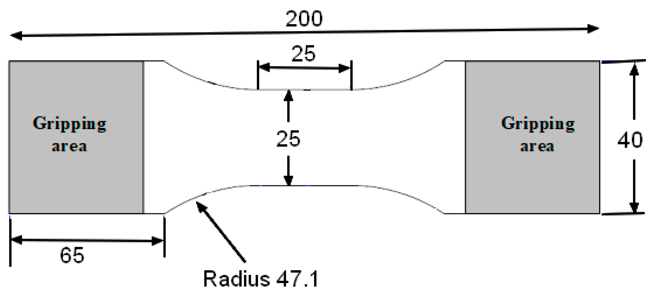 Metals 10 00944 g005 Metals 10 00944 g005
