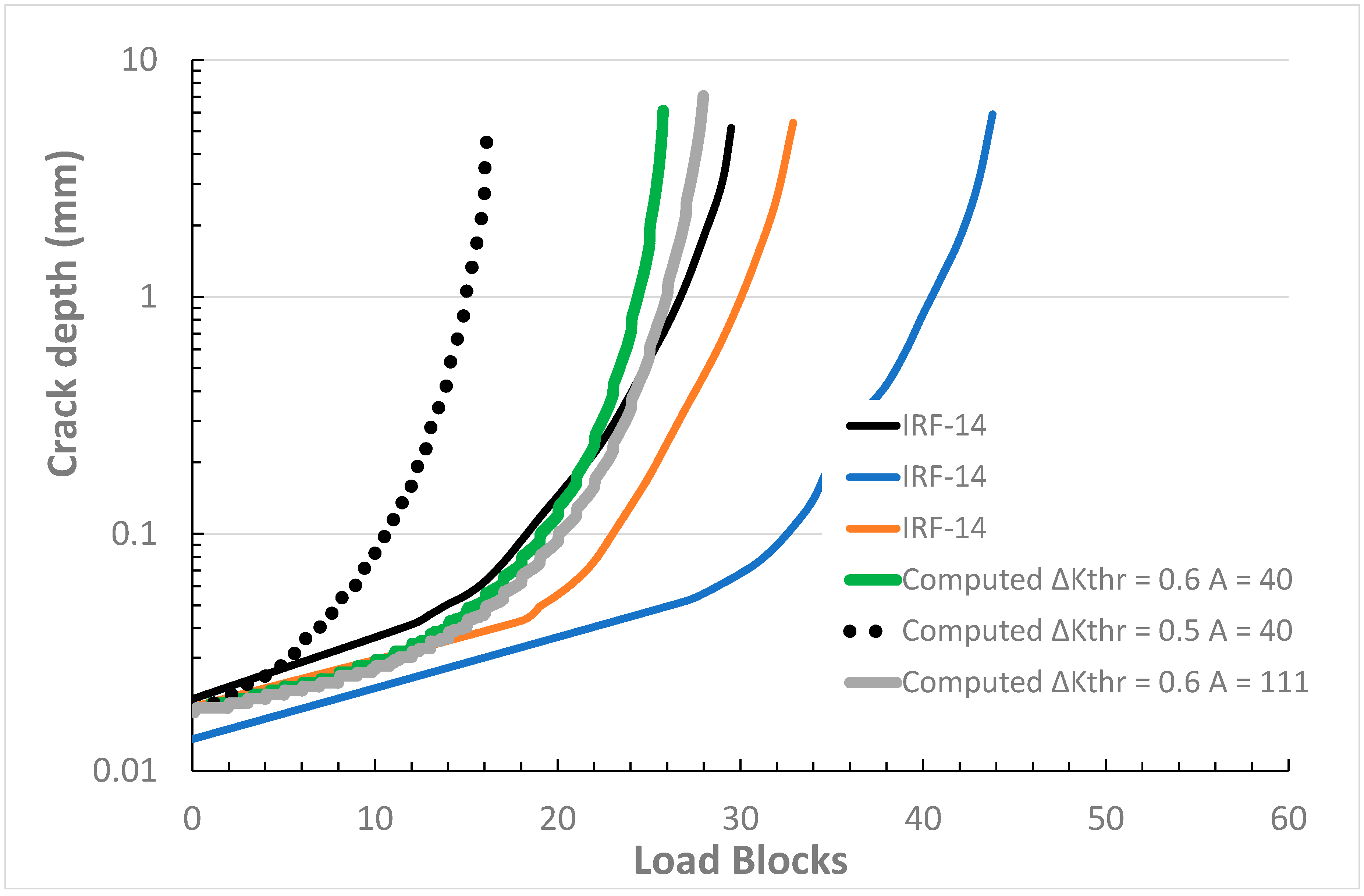 Metals 10 00944 g006 Metals 10 00944 g006