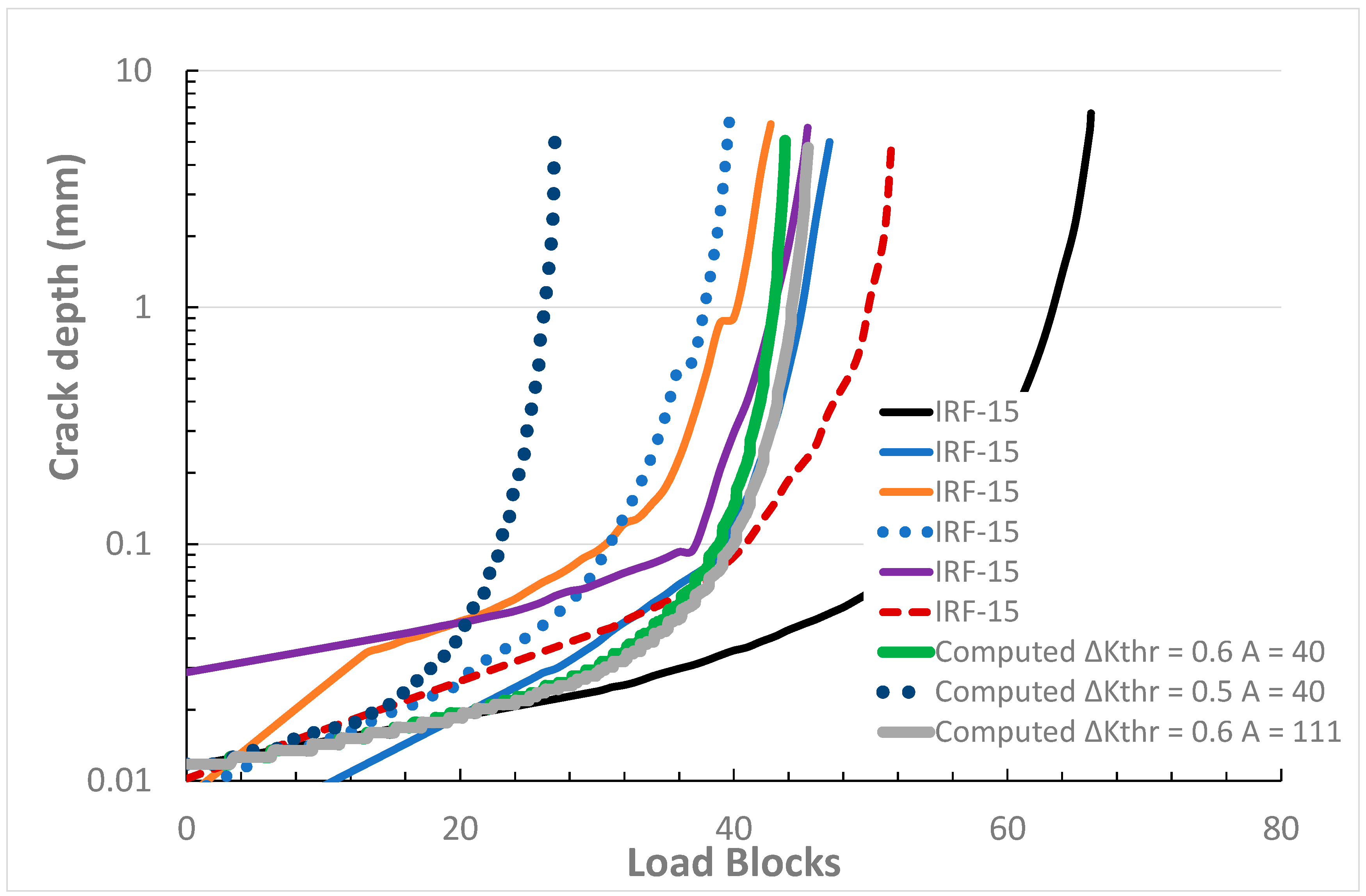 Metals 10 00944 g007 Metals 10 00944 g007